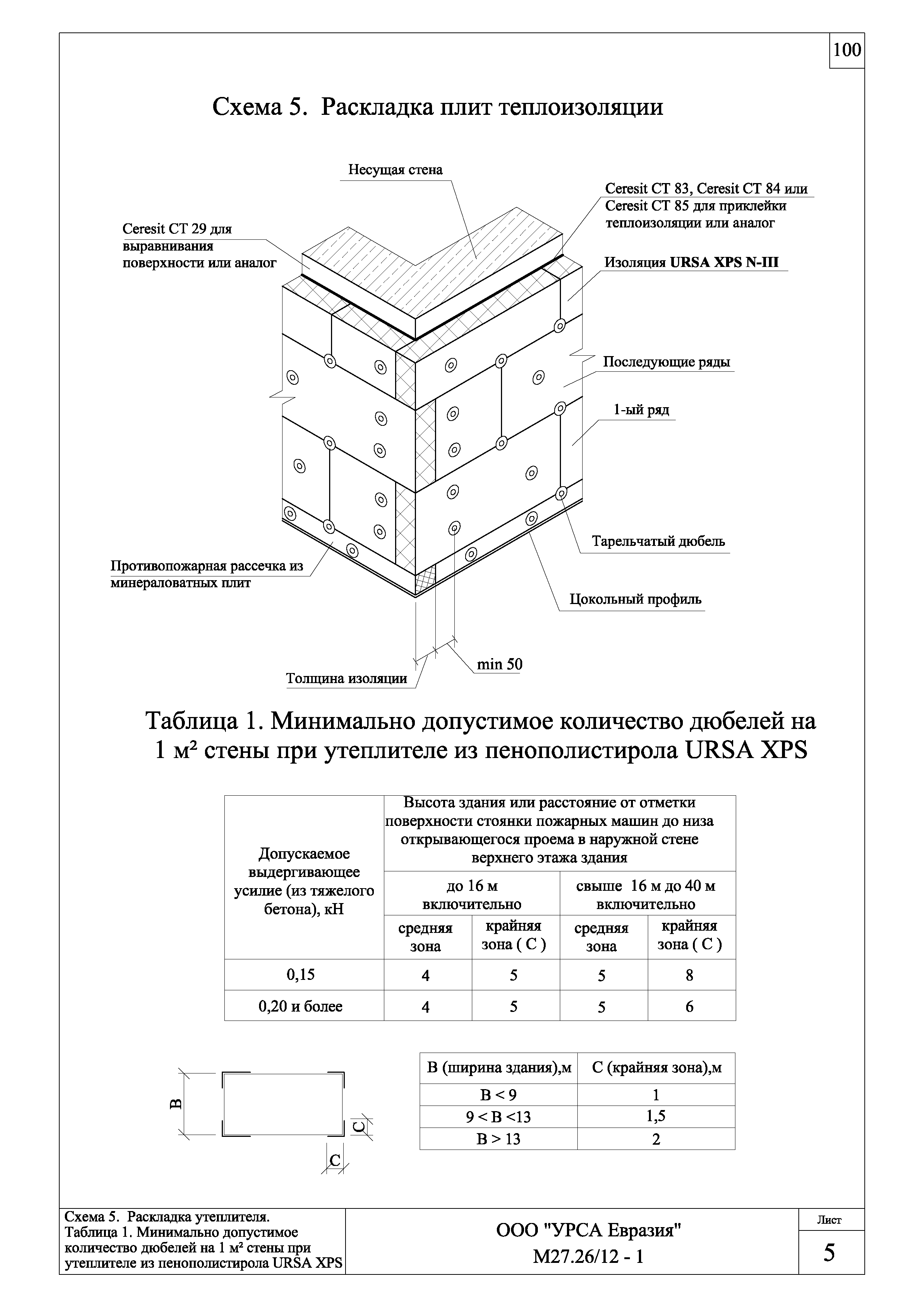 Шифр М27.26/12