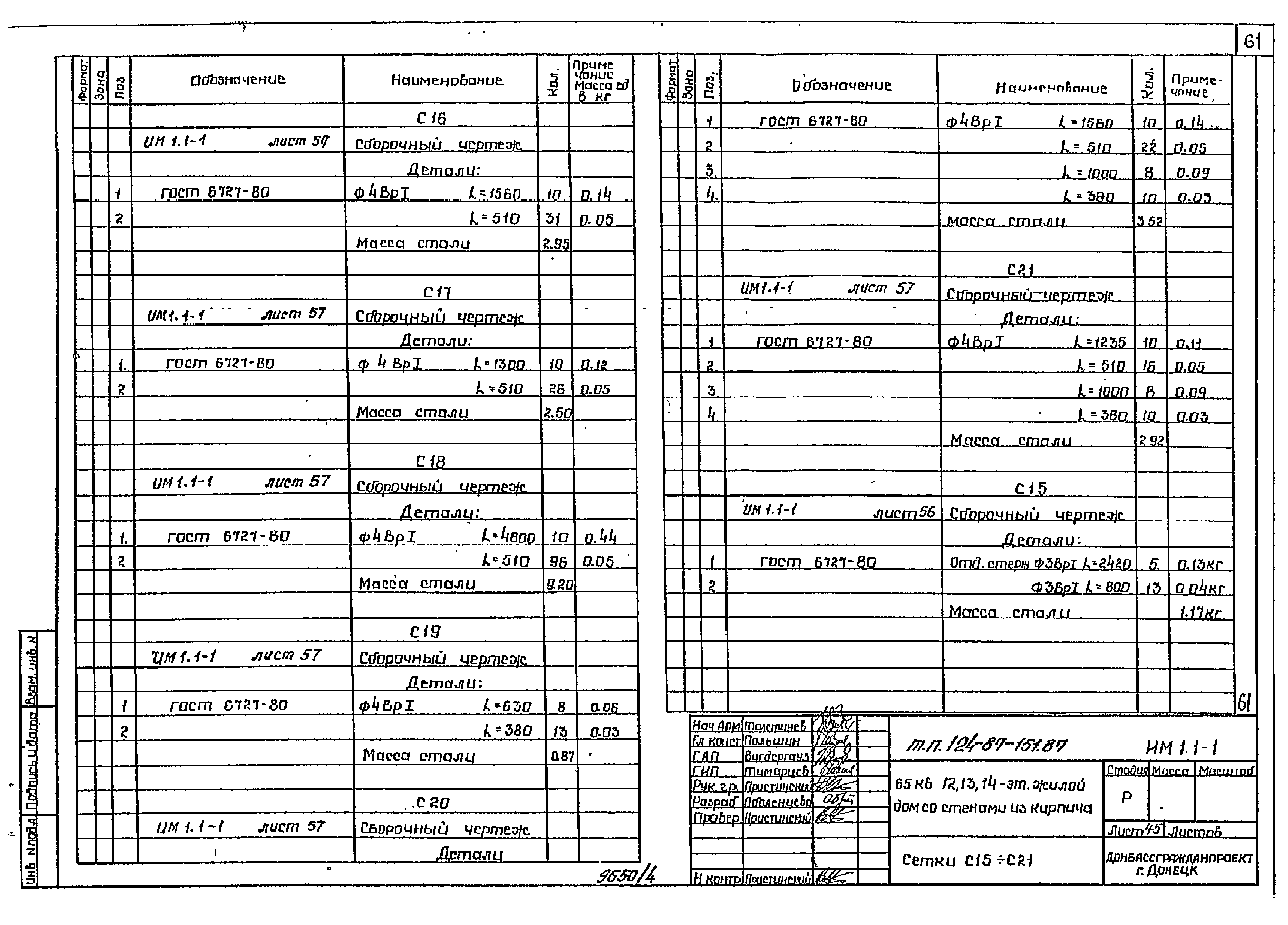 Типовой проект 124-87-151.87