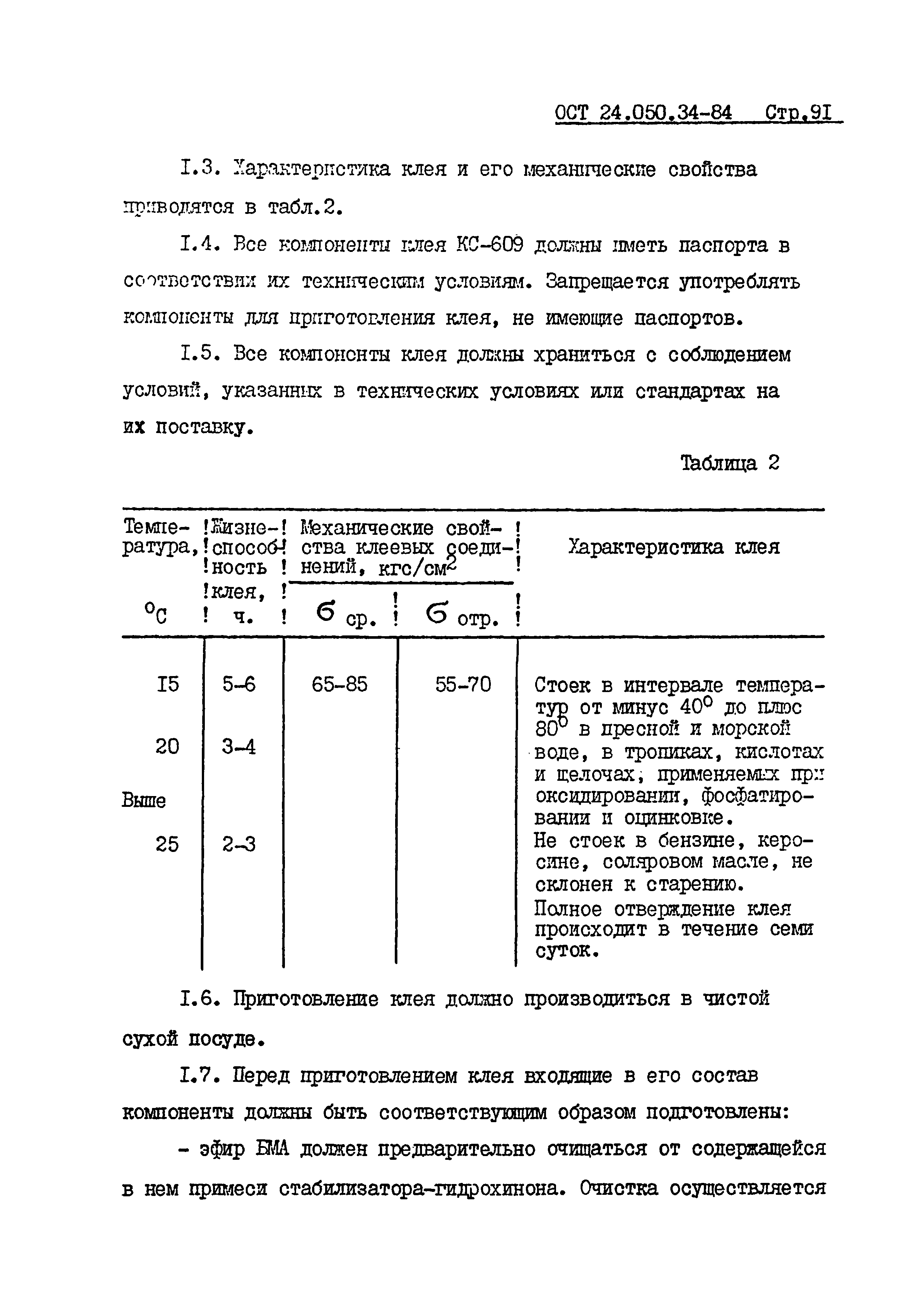 ОСТ 24.050.34-84