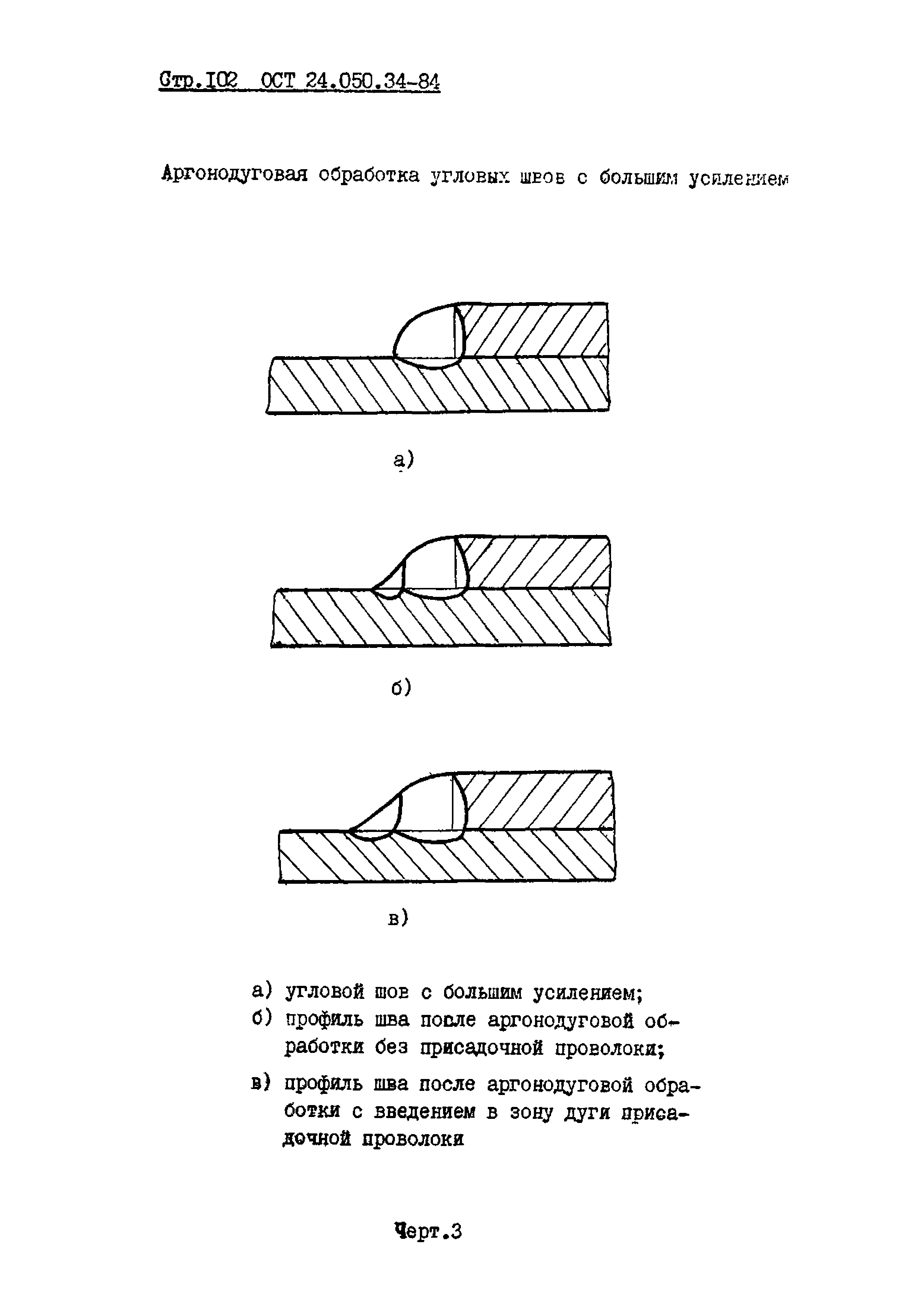 ОСТ 24.050.34-84