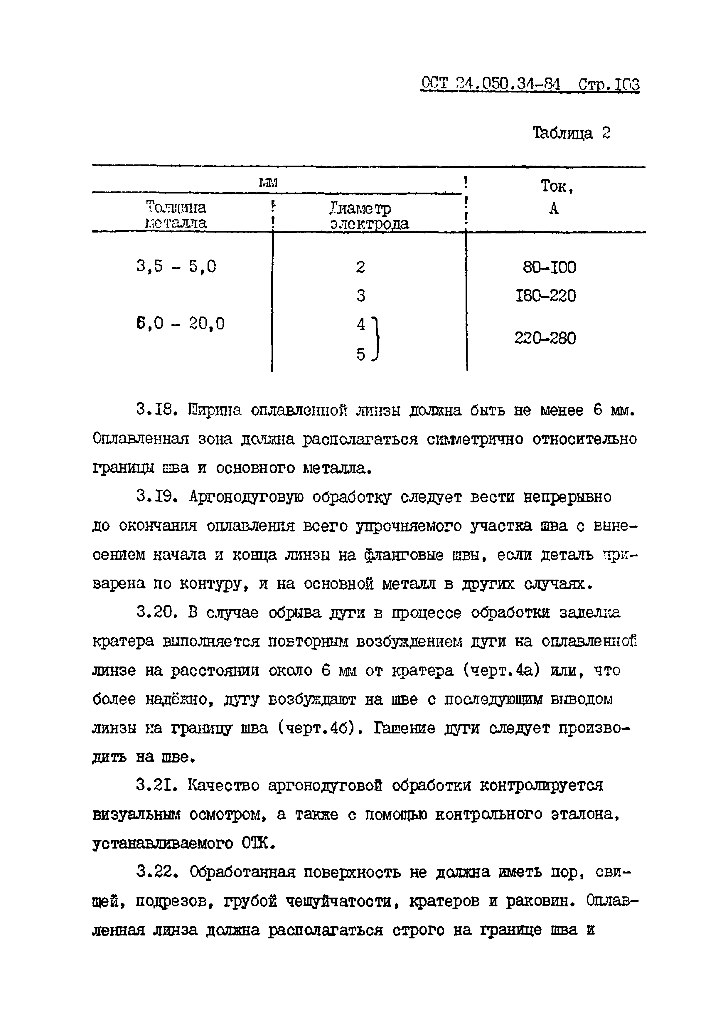 ОСТ 24.050.34-84