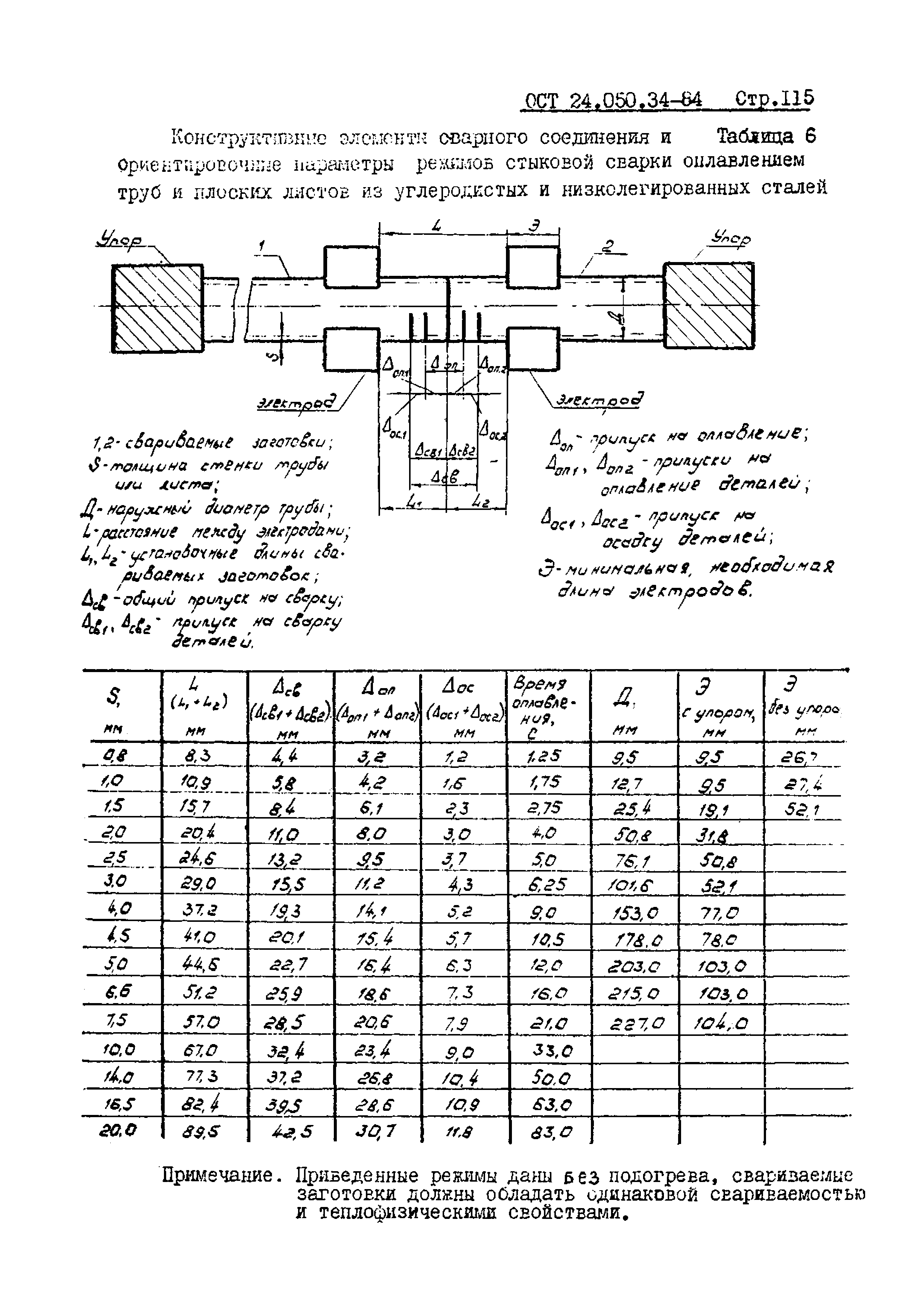 ОСТ 24.050.34-84