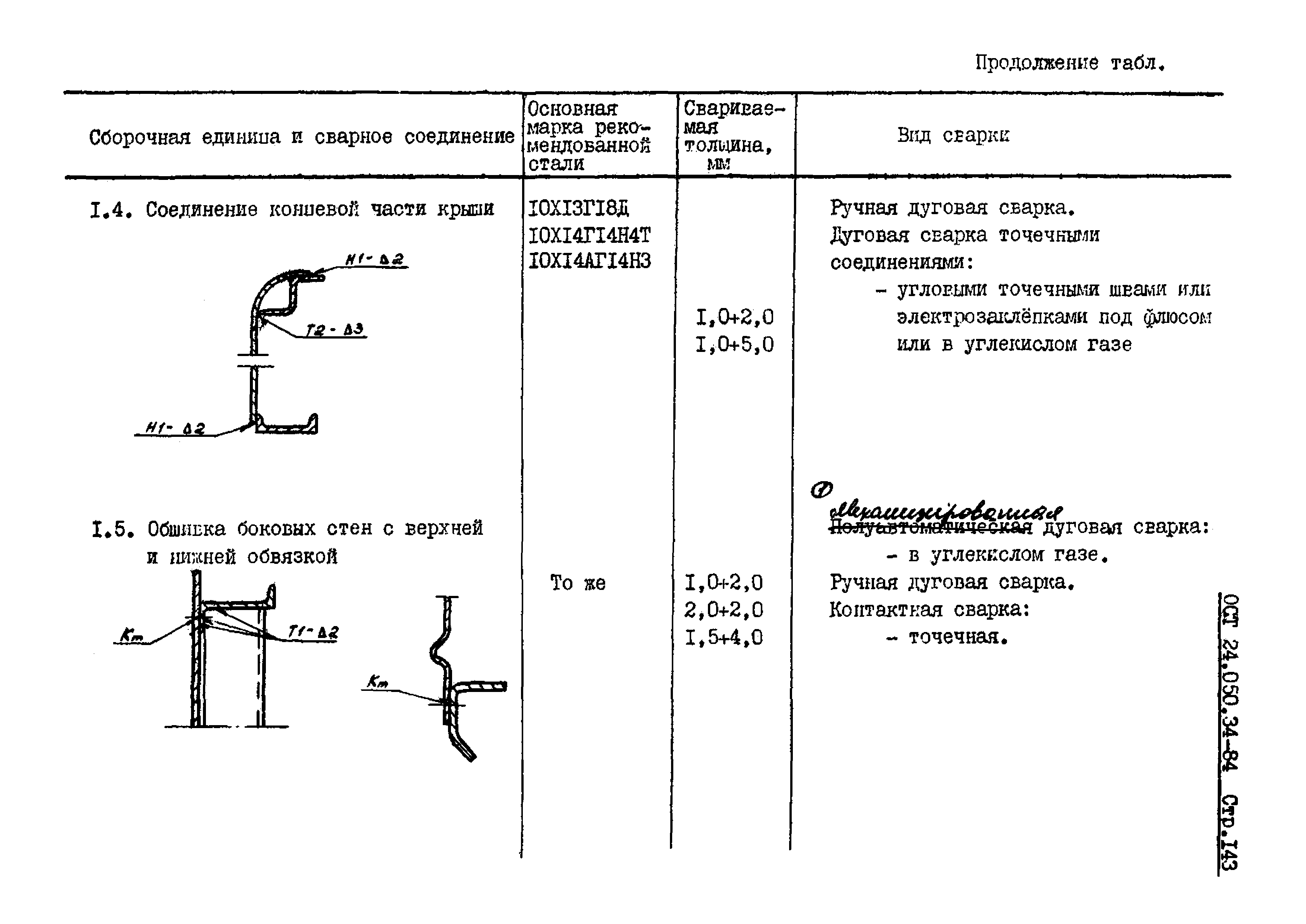 ОСТ 24.050.34-84