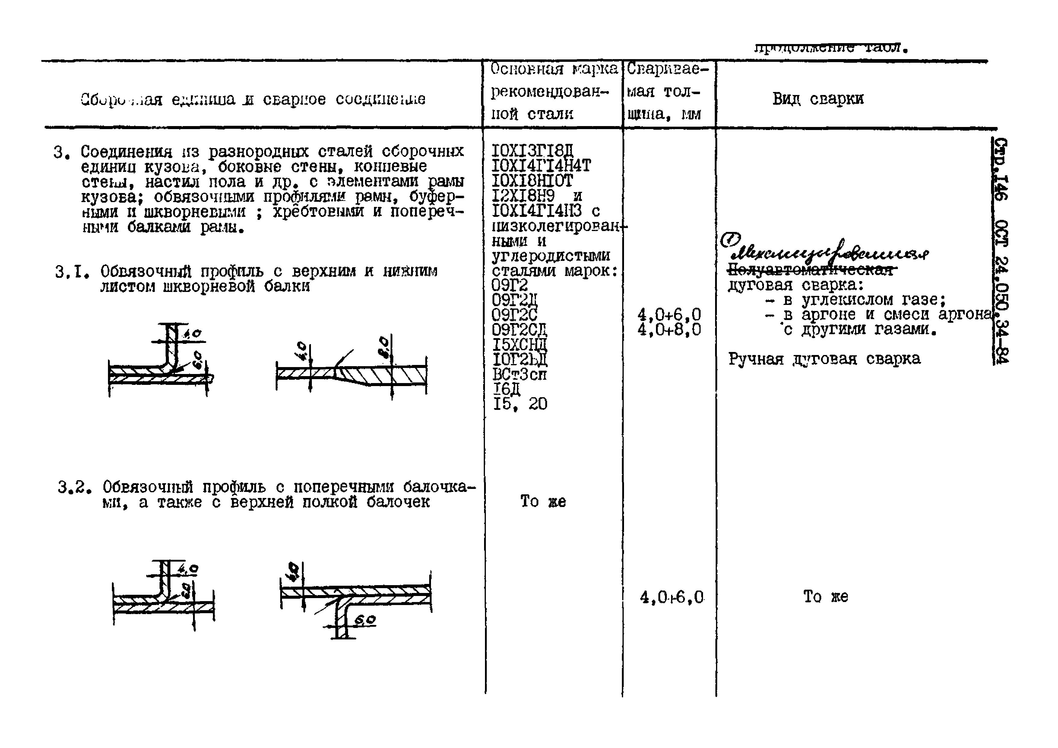 ОСТ 24.050.34-84