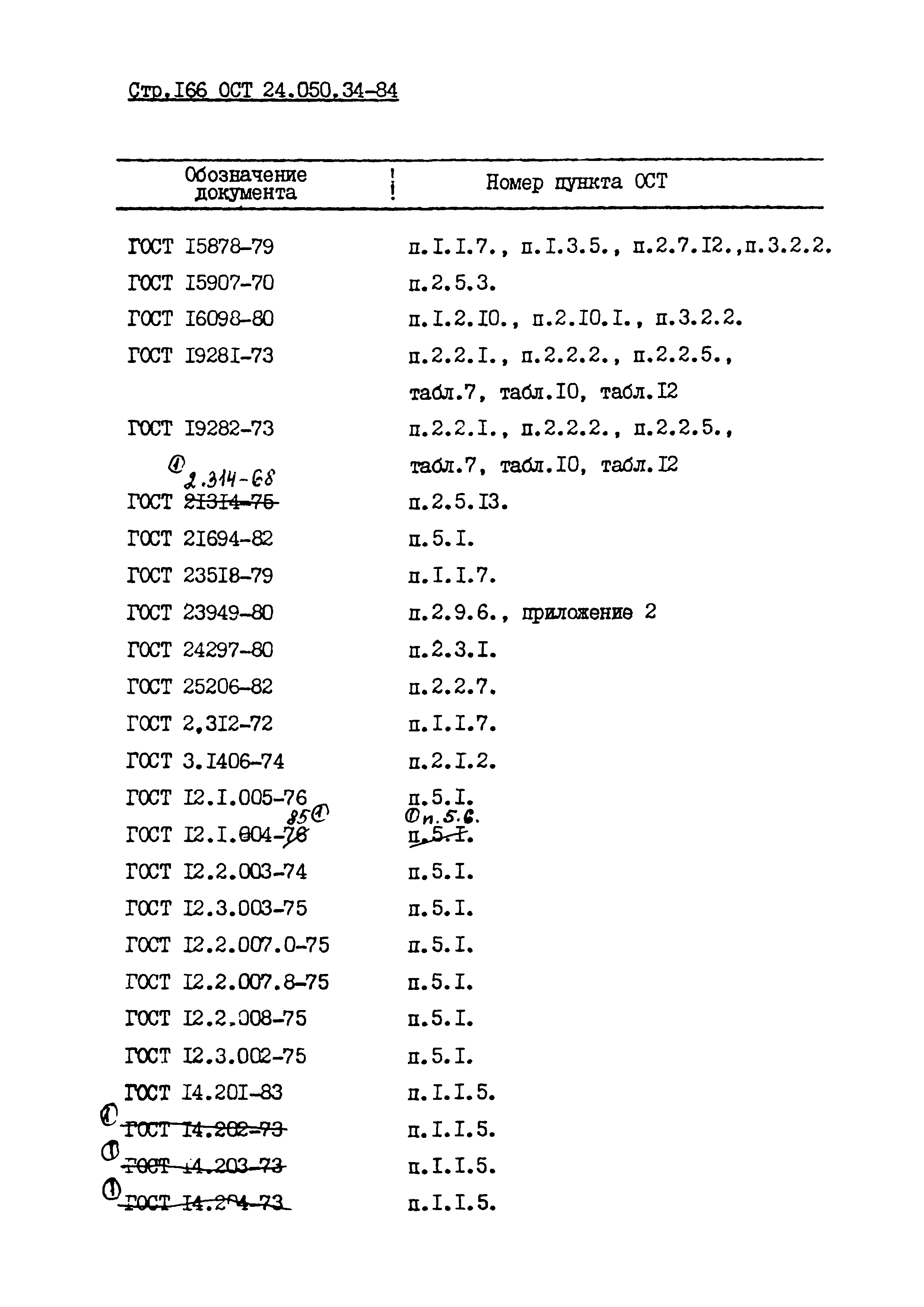 ОСТ 24.050.34-84