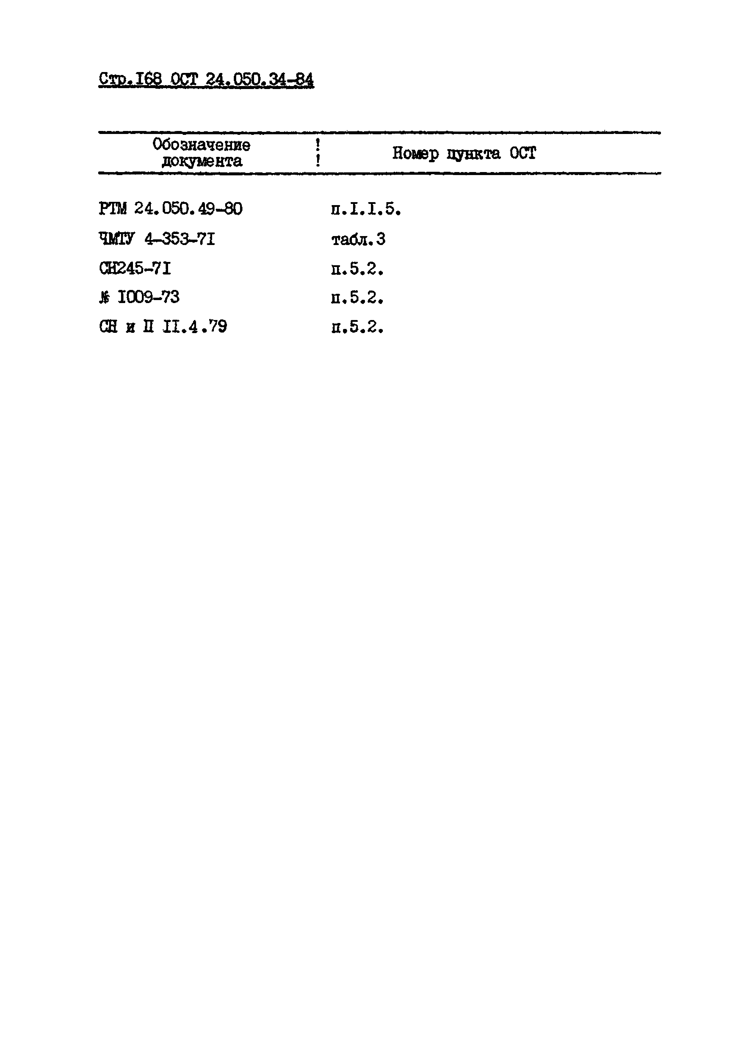 ОСТ 24.050.34-84