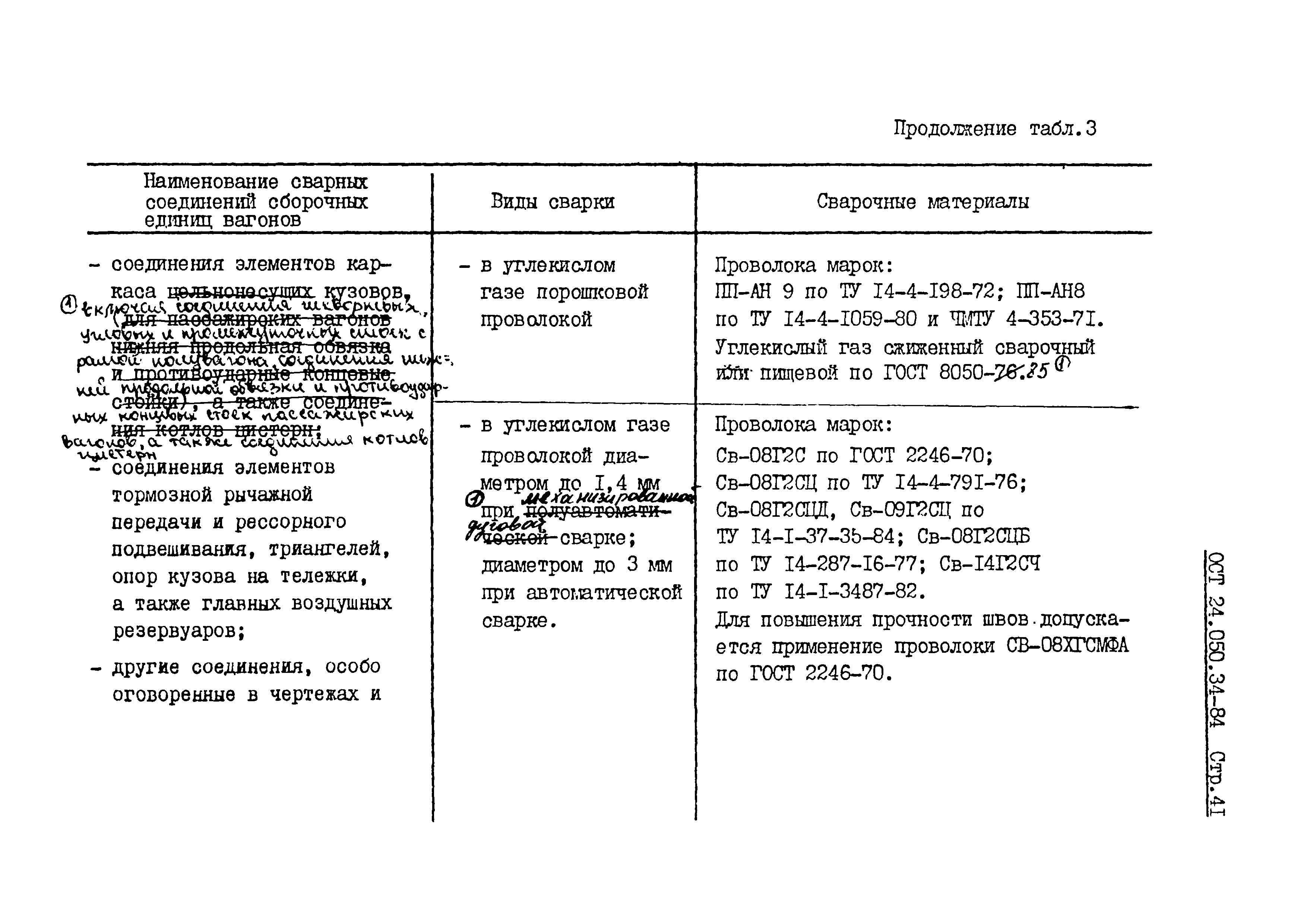 ОСТ 24.050.34-84