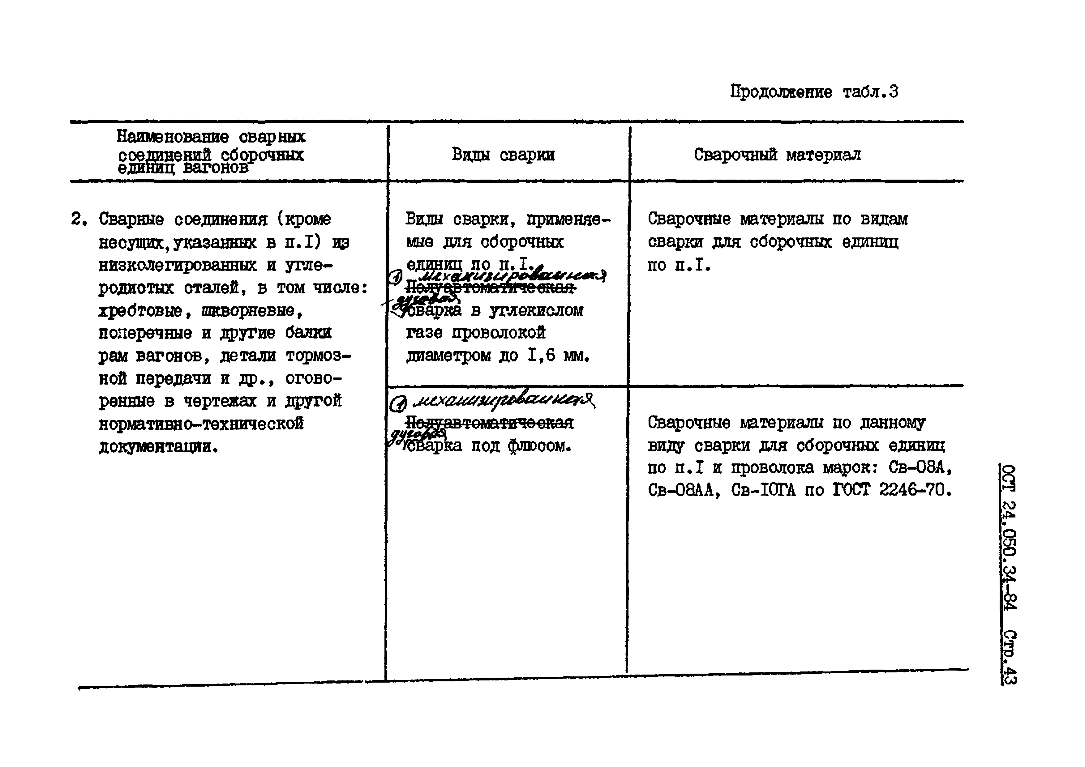 ОСТ 24.050.34-84