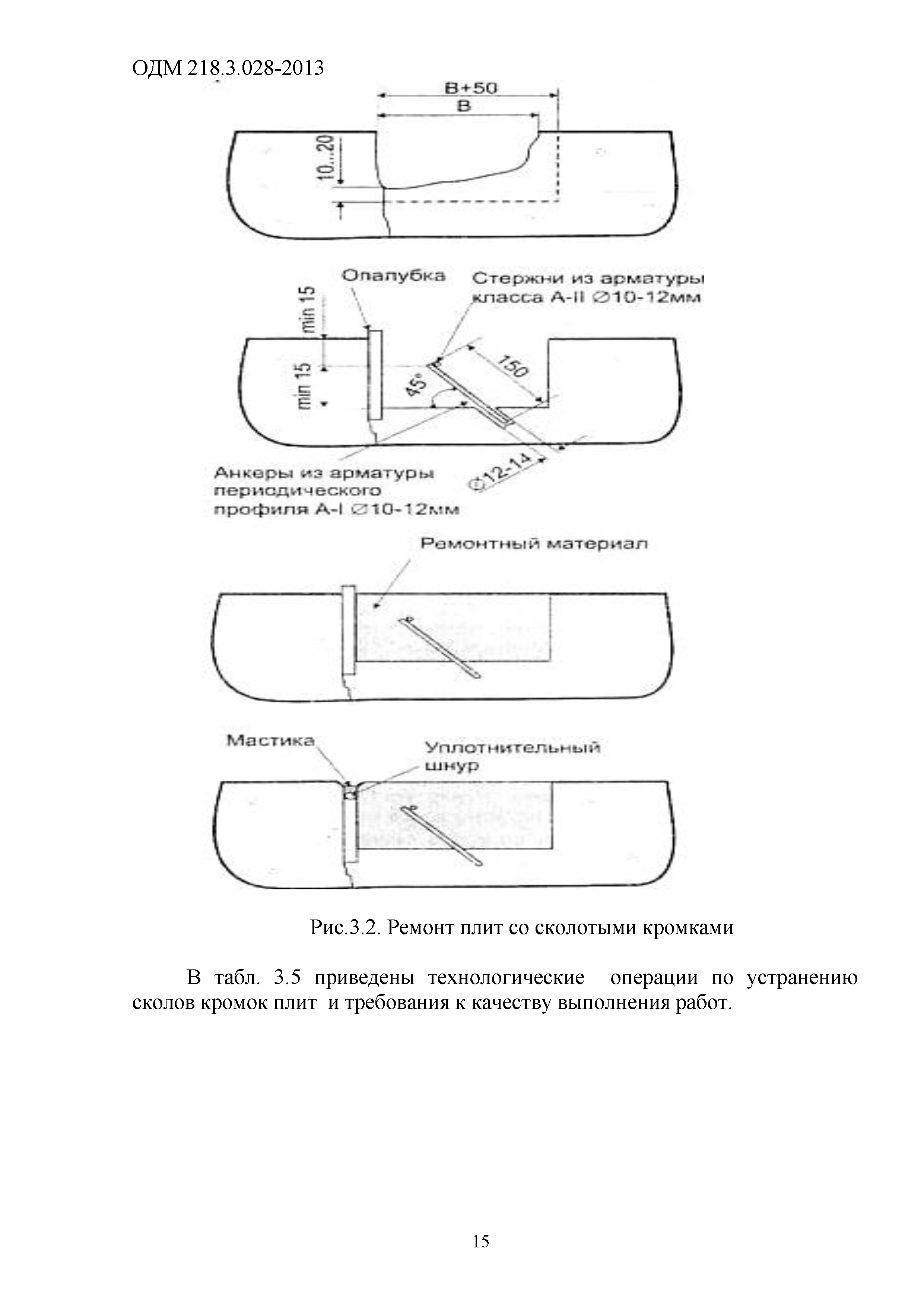 ОДМ 218.3.028-2013