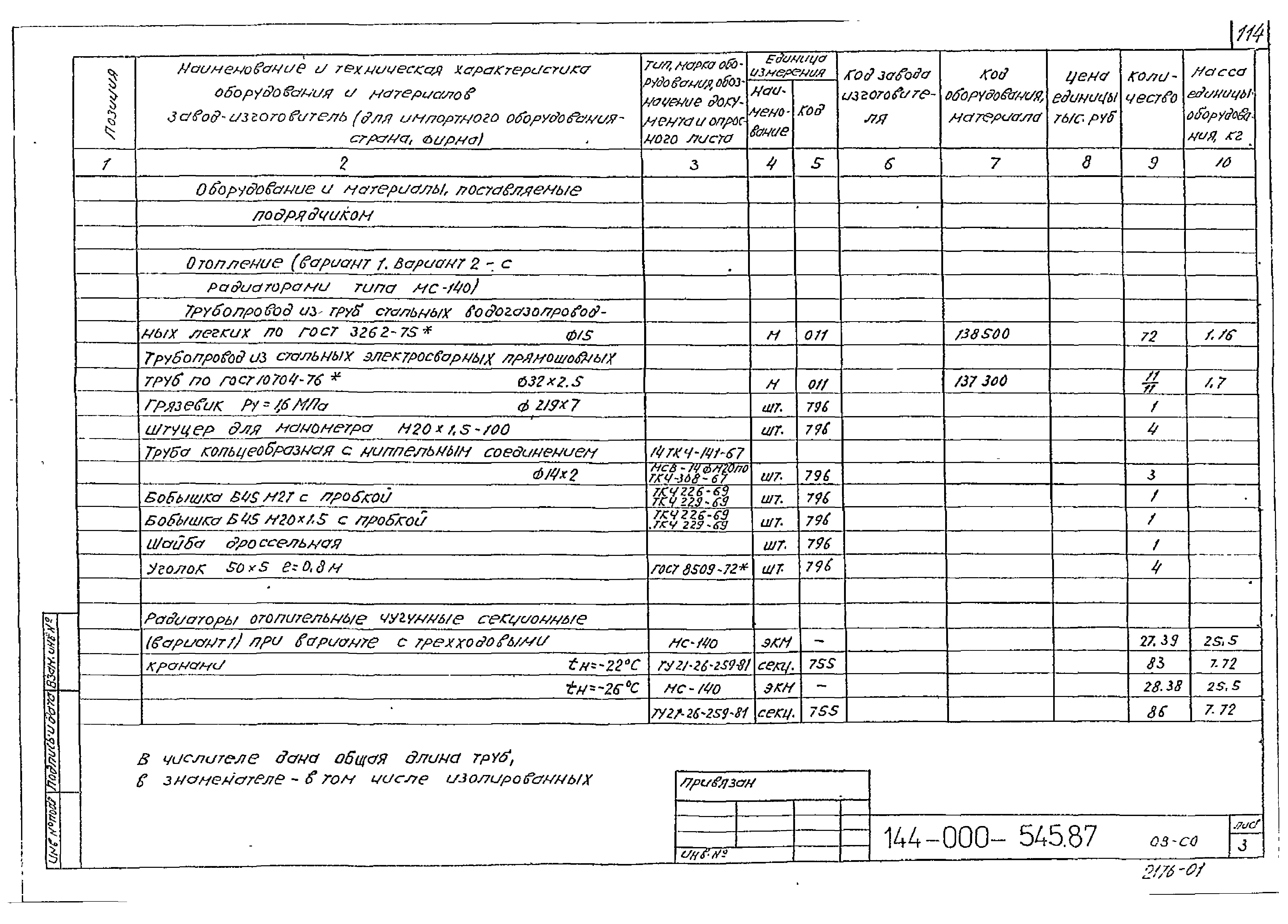 Типовой проект 144-000-545.87