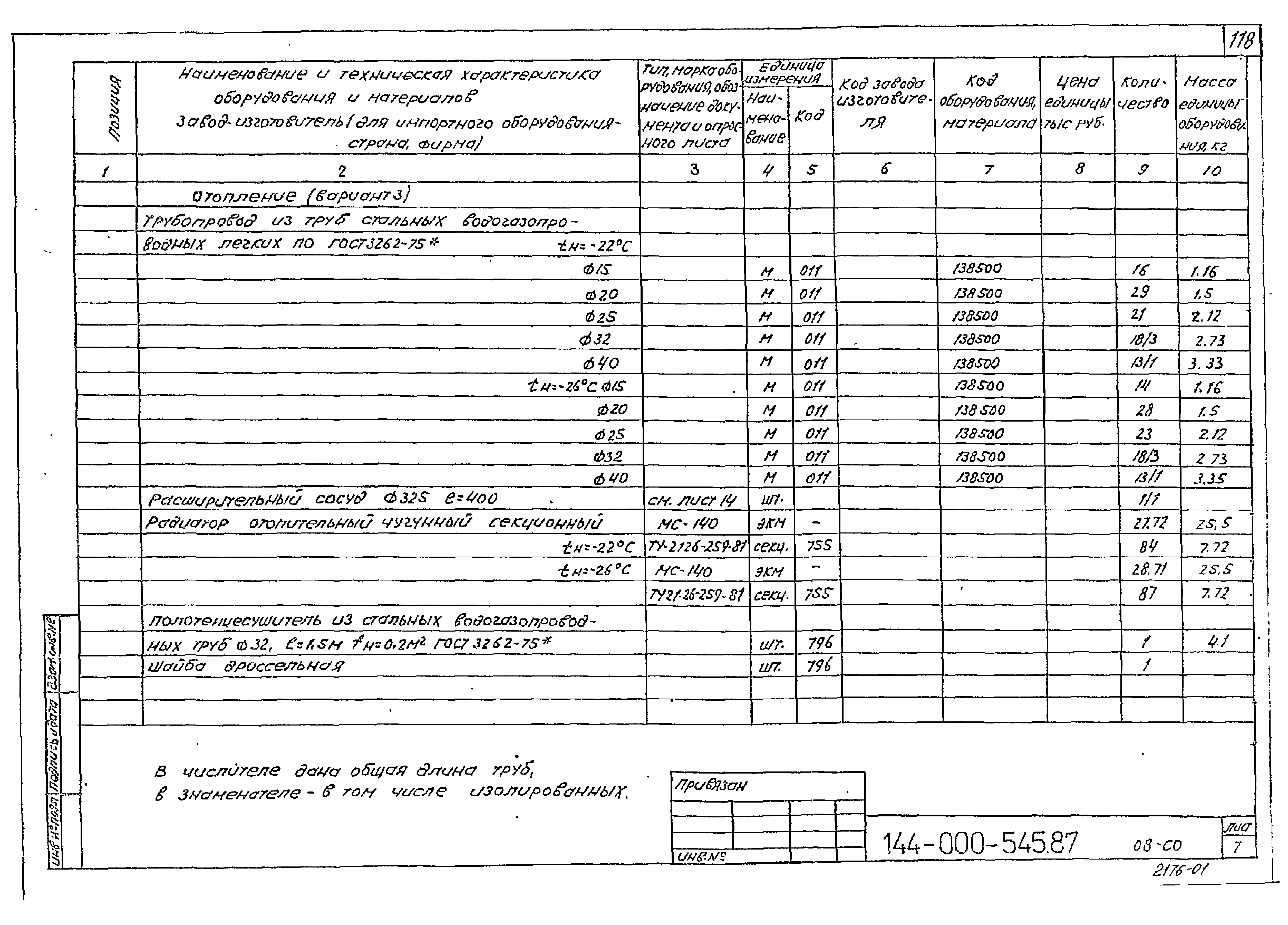 Типовой проект 144-000-545.87