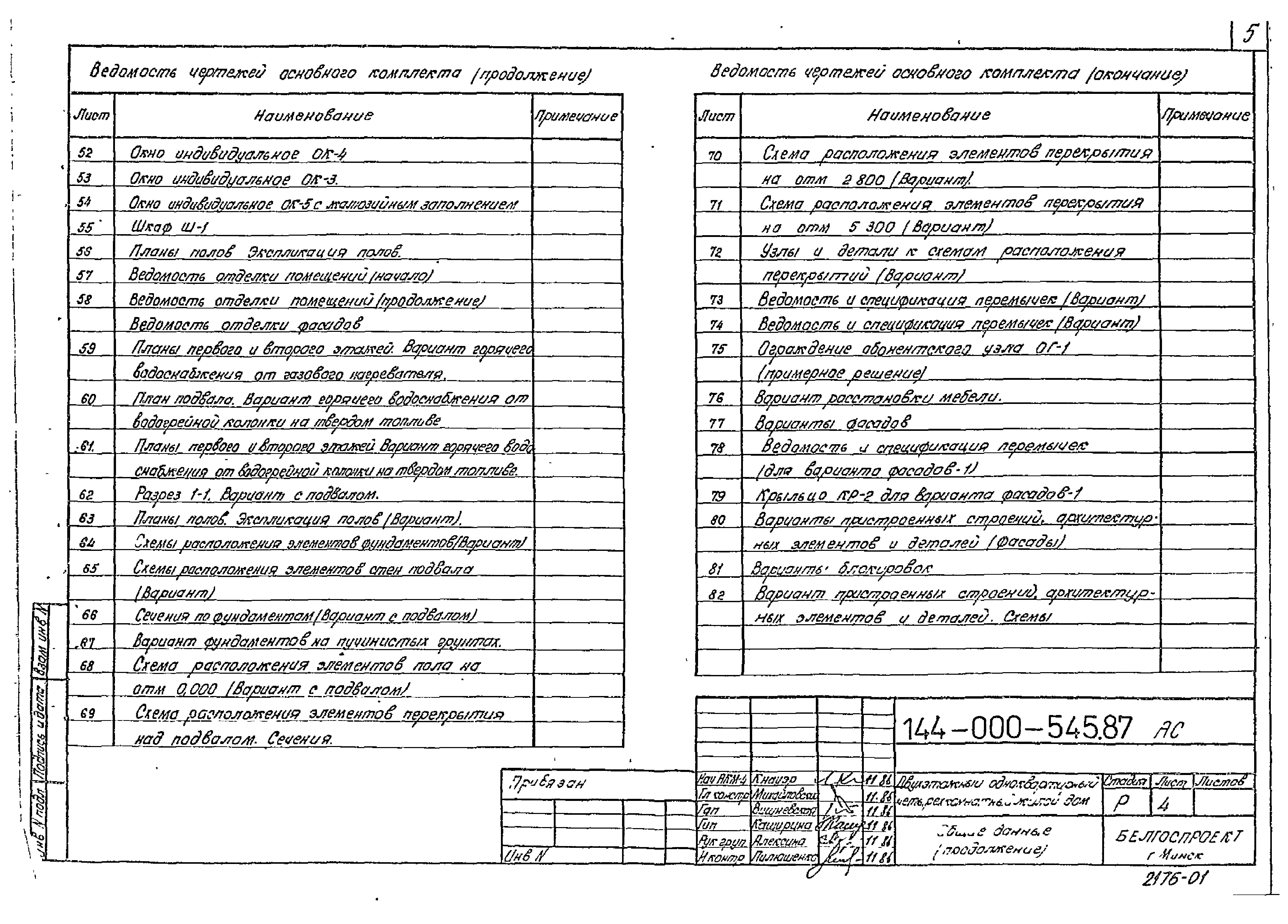 Типовой проект 144-000-545.87