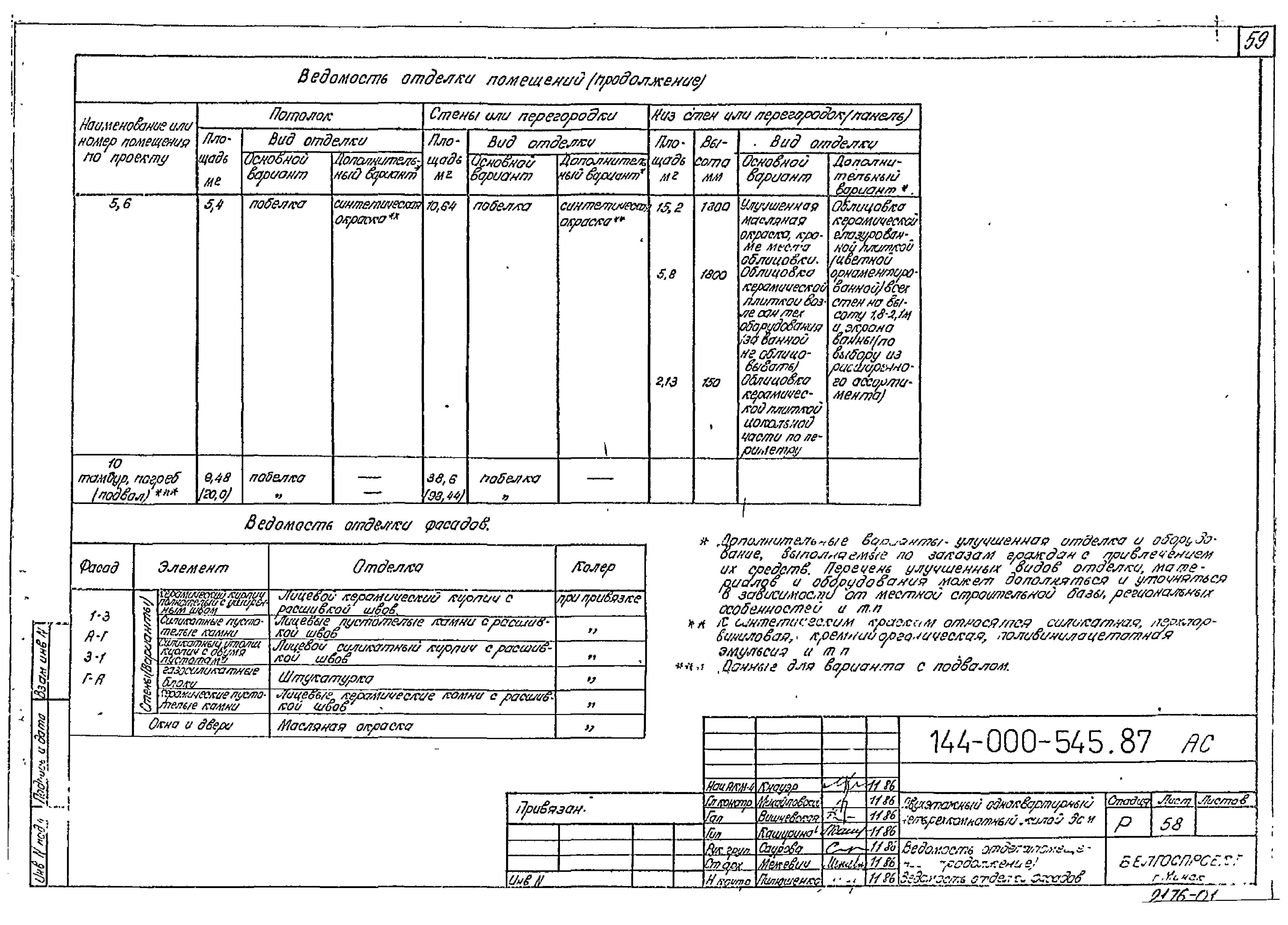 Типовой проект 144-000-545.87