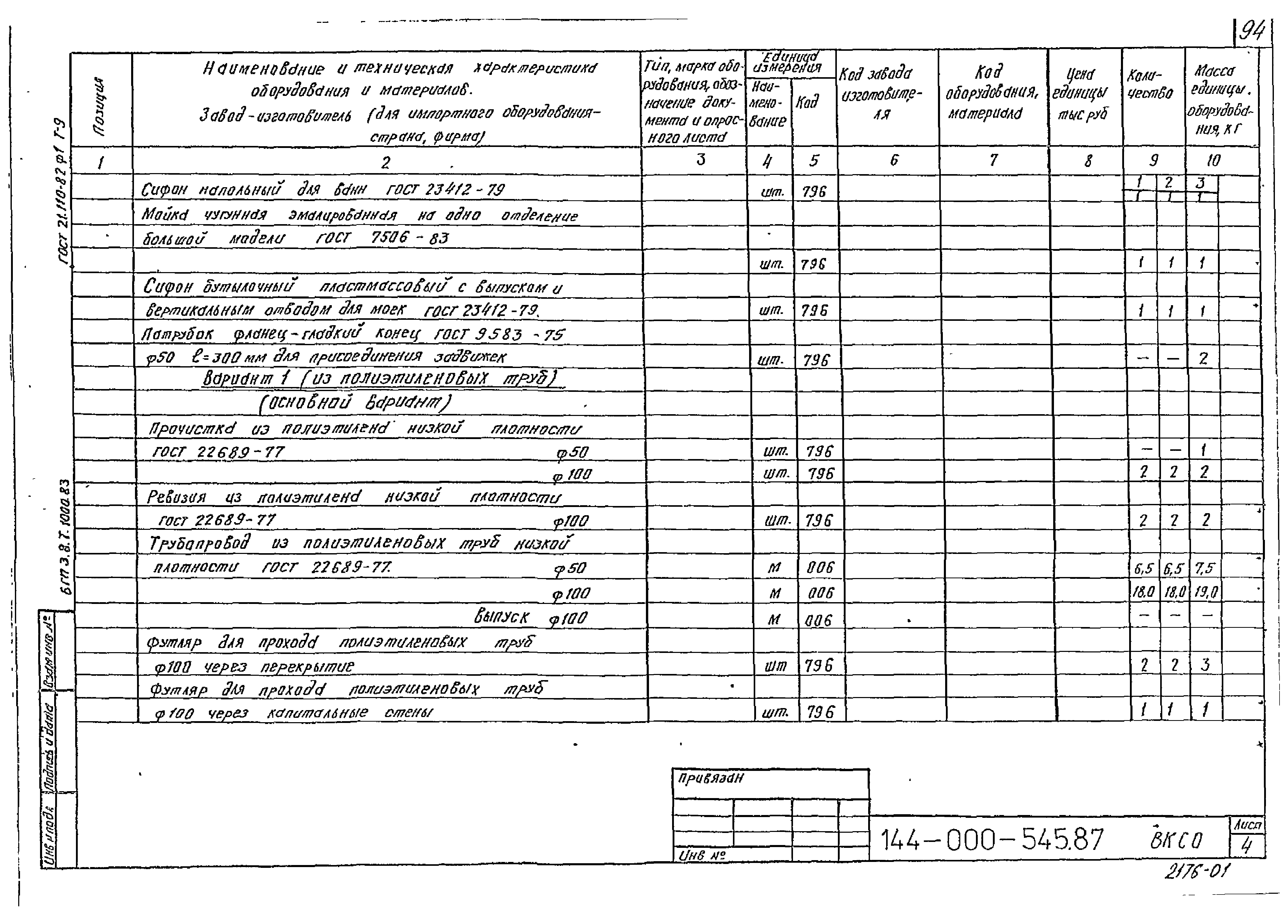 Типовой проект 144-000-545.87