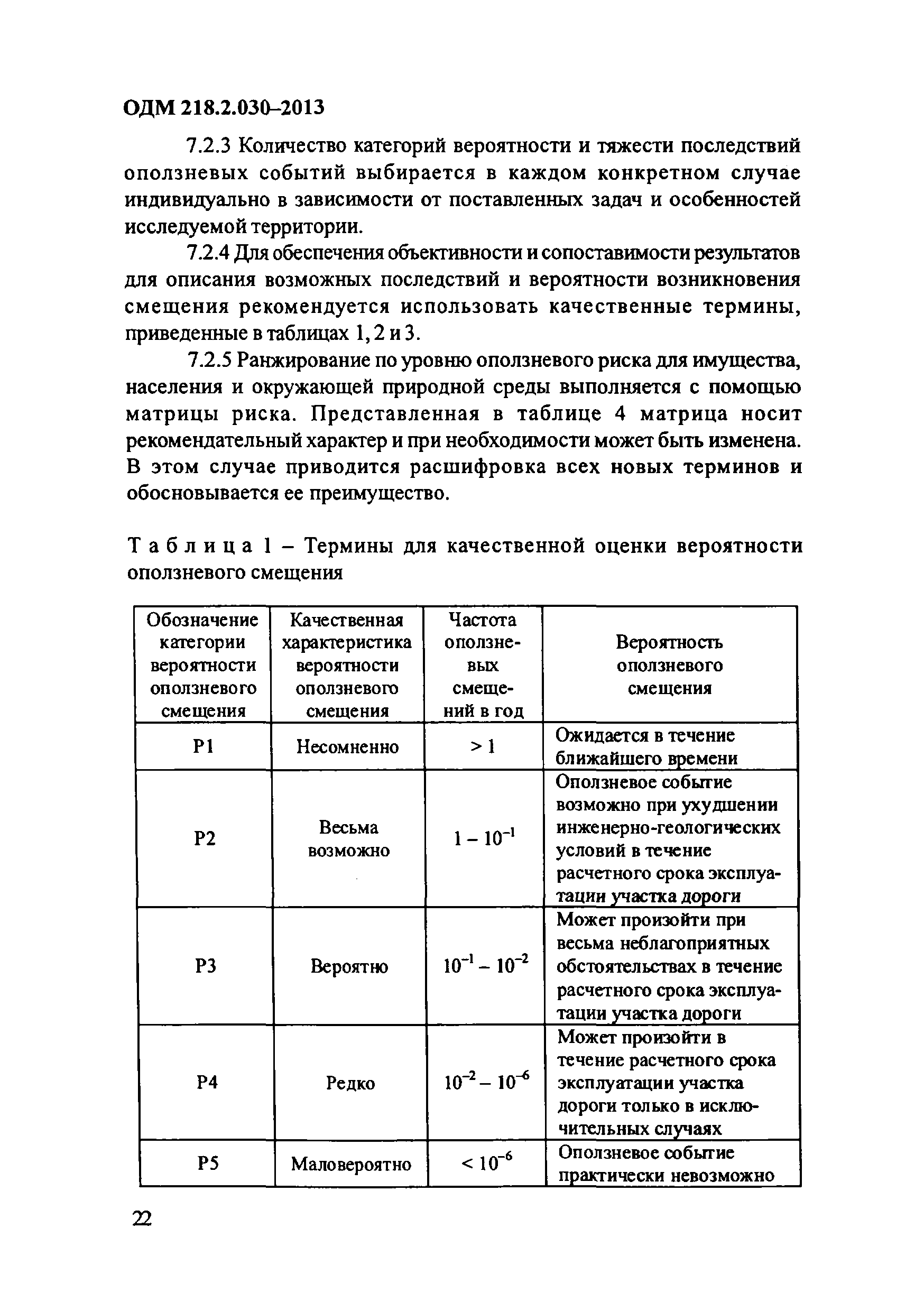 ОДМ 218.2.030-2013