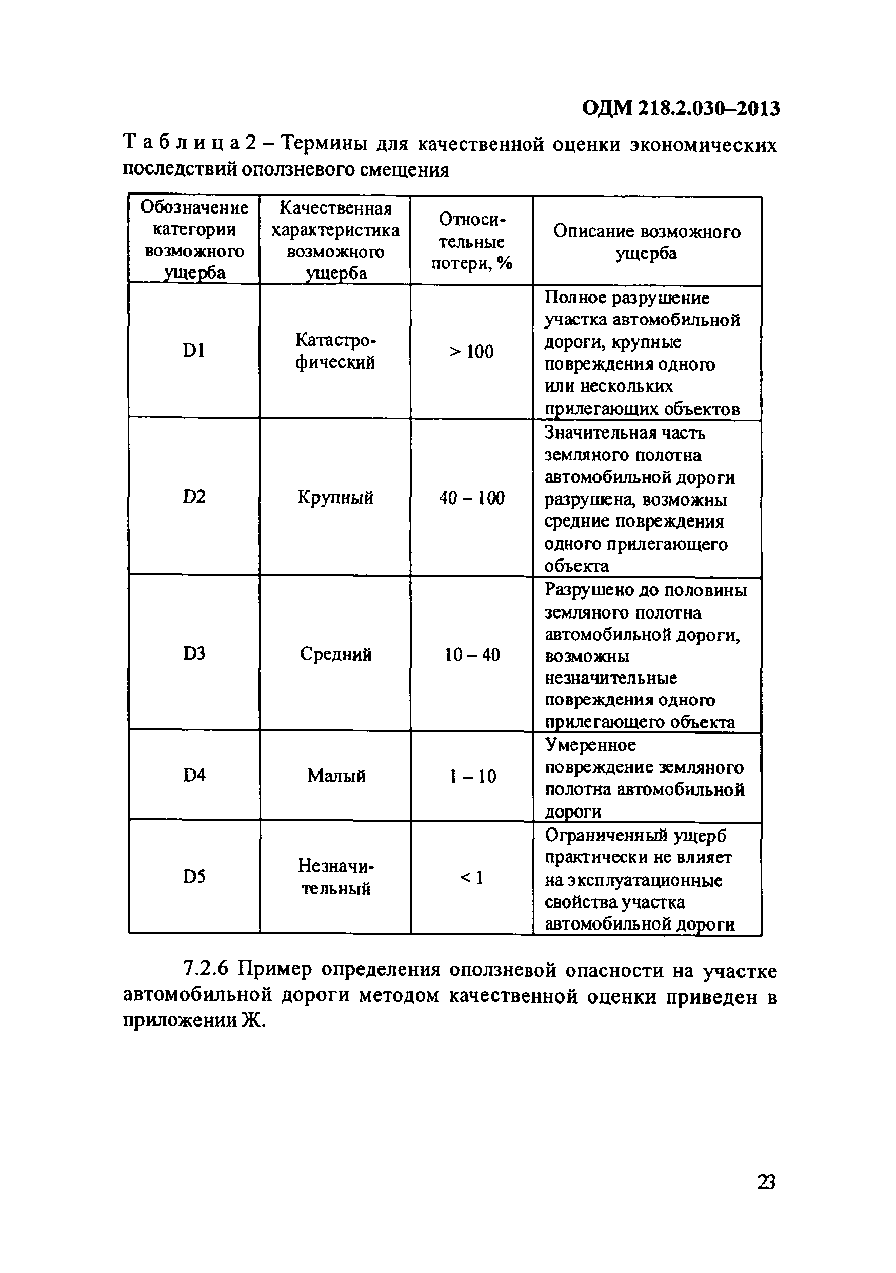 ОДМ 218.2.030-2013