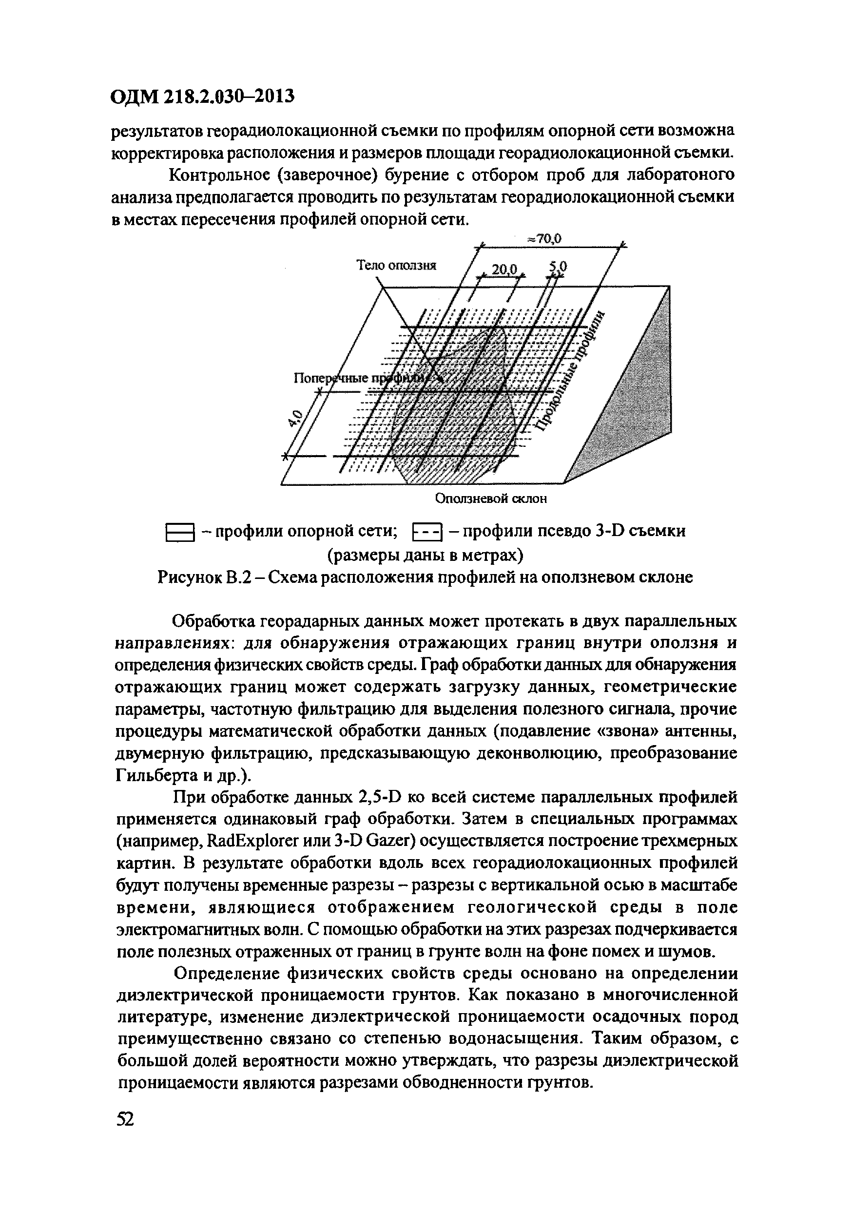 ОДМ 218.2.030-2013