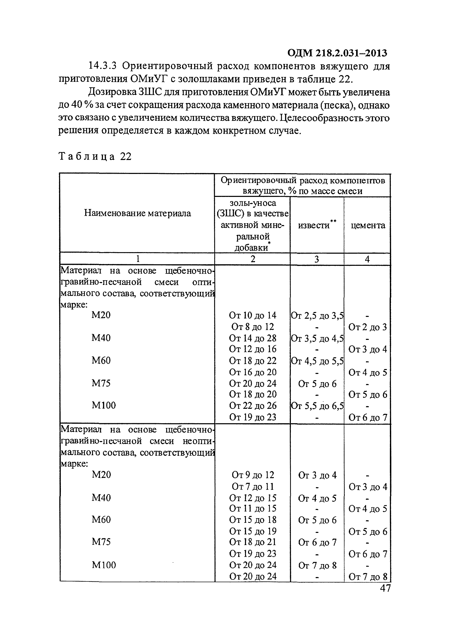 ОДМ 218.2.031-2013