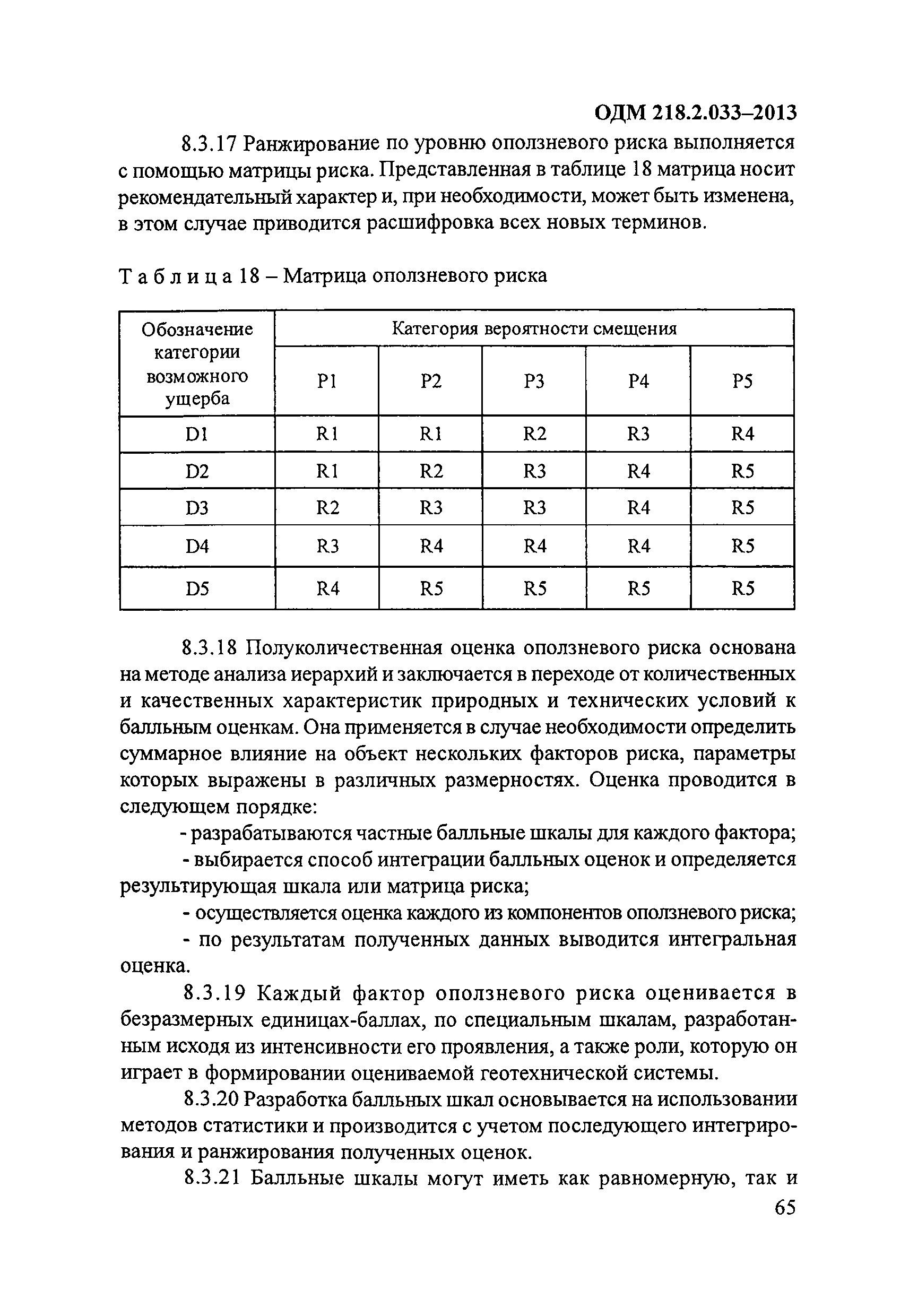 ОДМ 218.2.033-2013