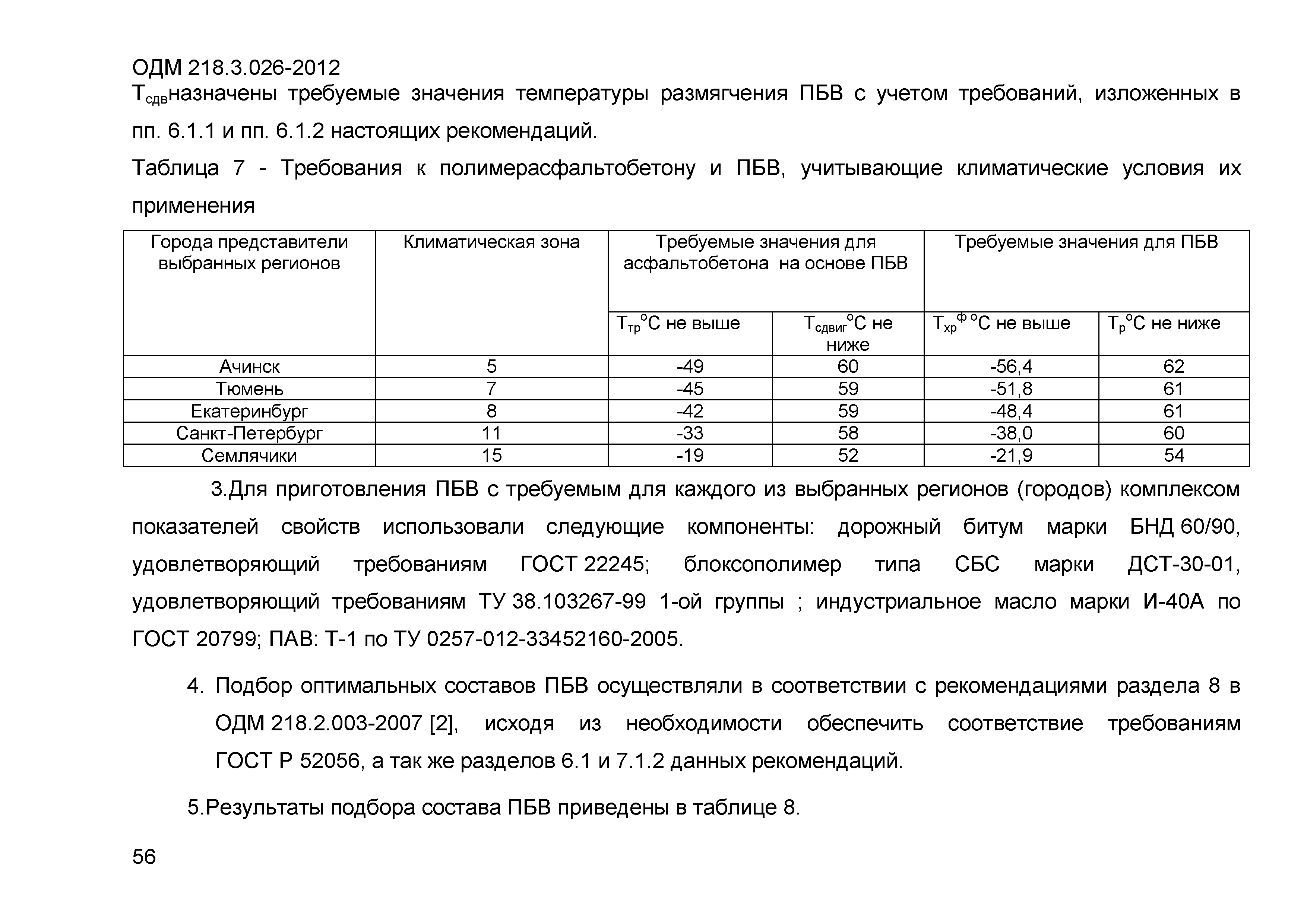 ОДМ 218.3.026-2012