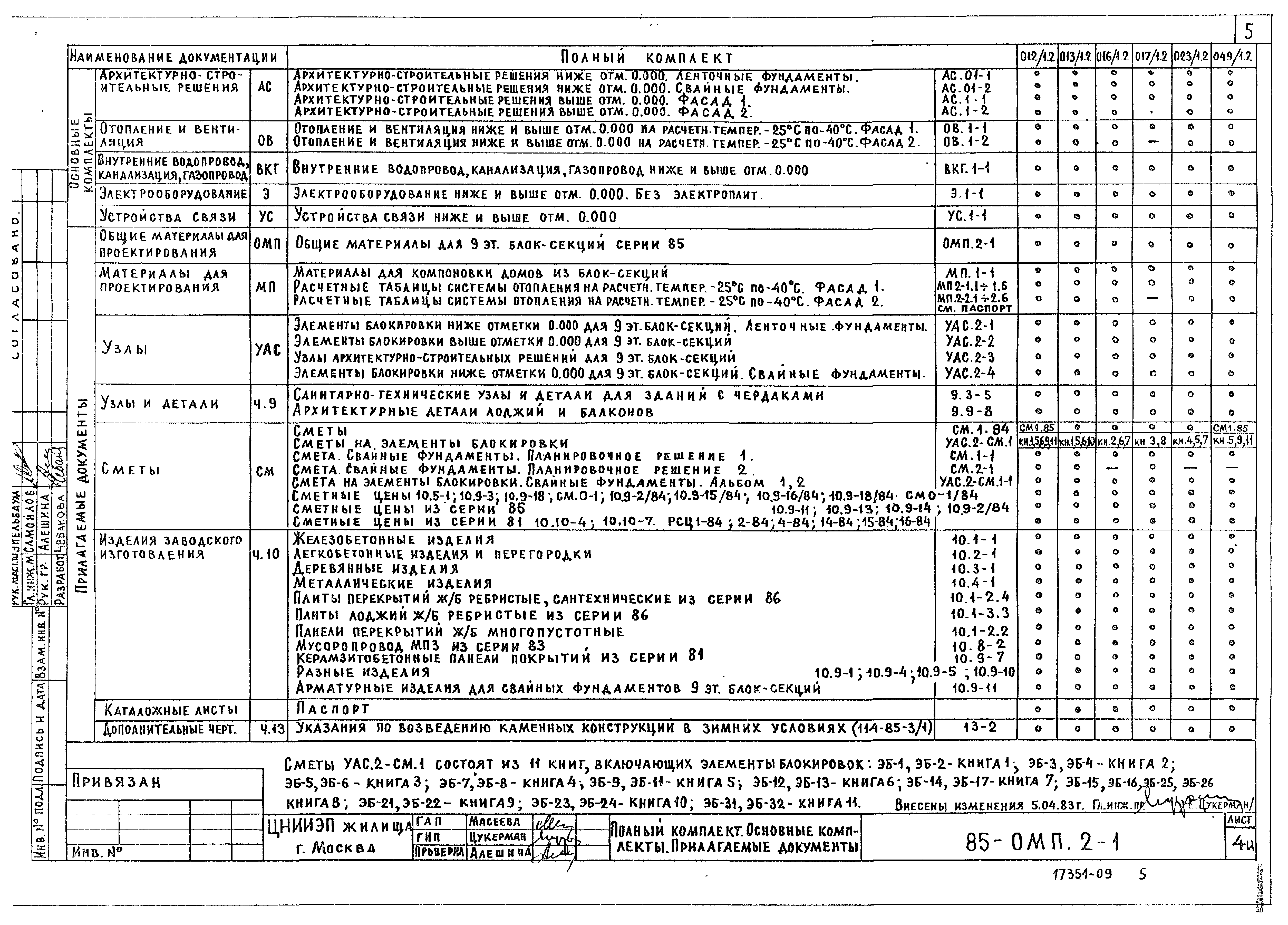 Типовой проект 85-049/1.2