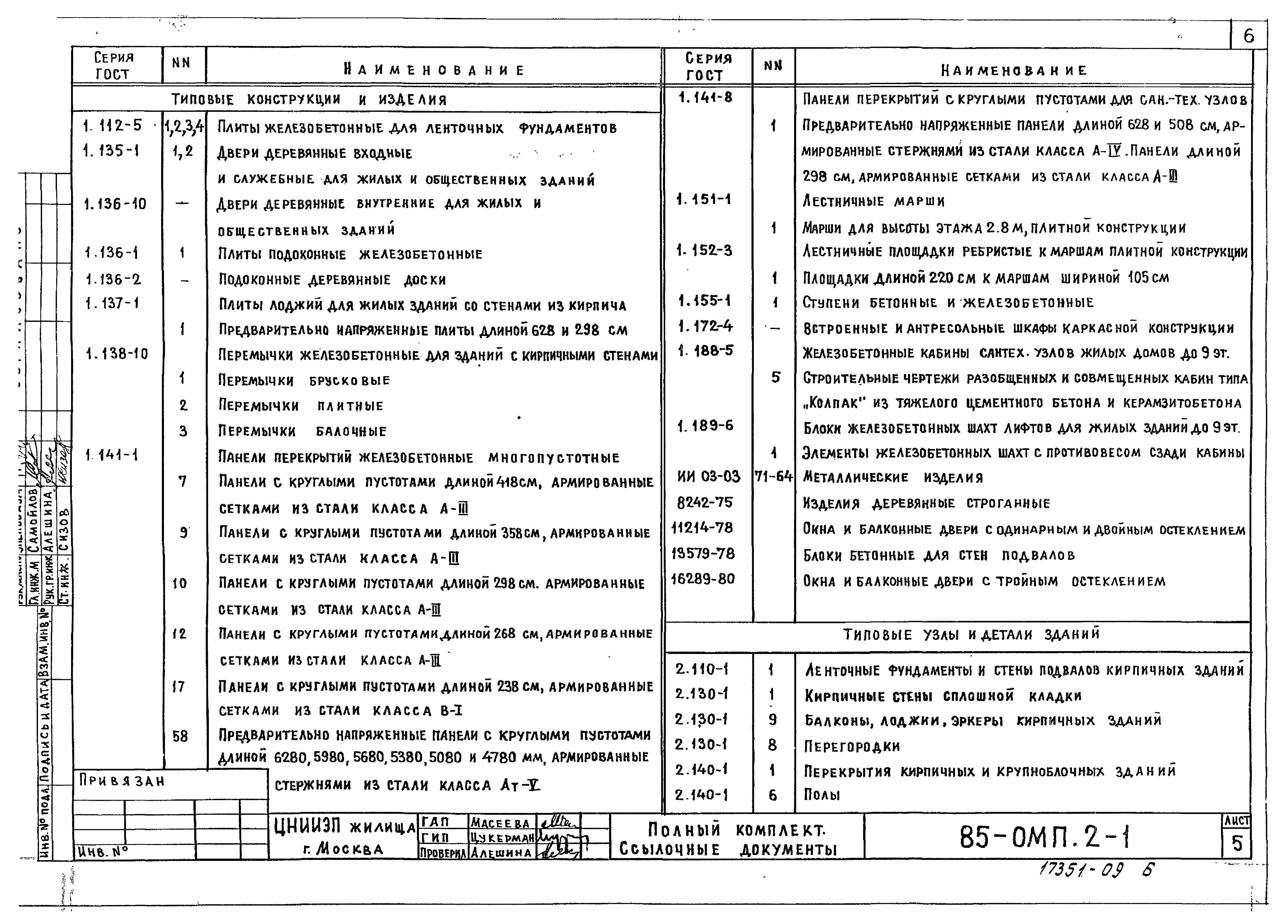 Типовой проект 85-049/1.2