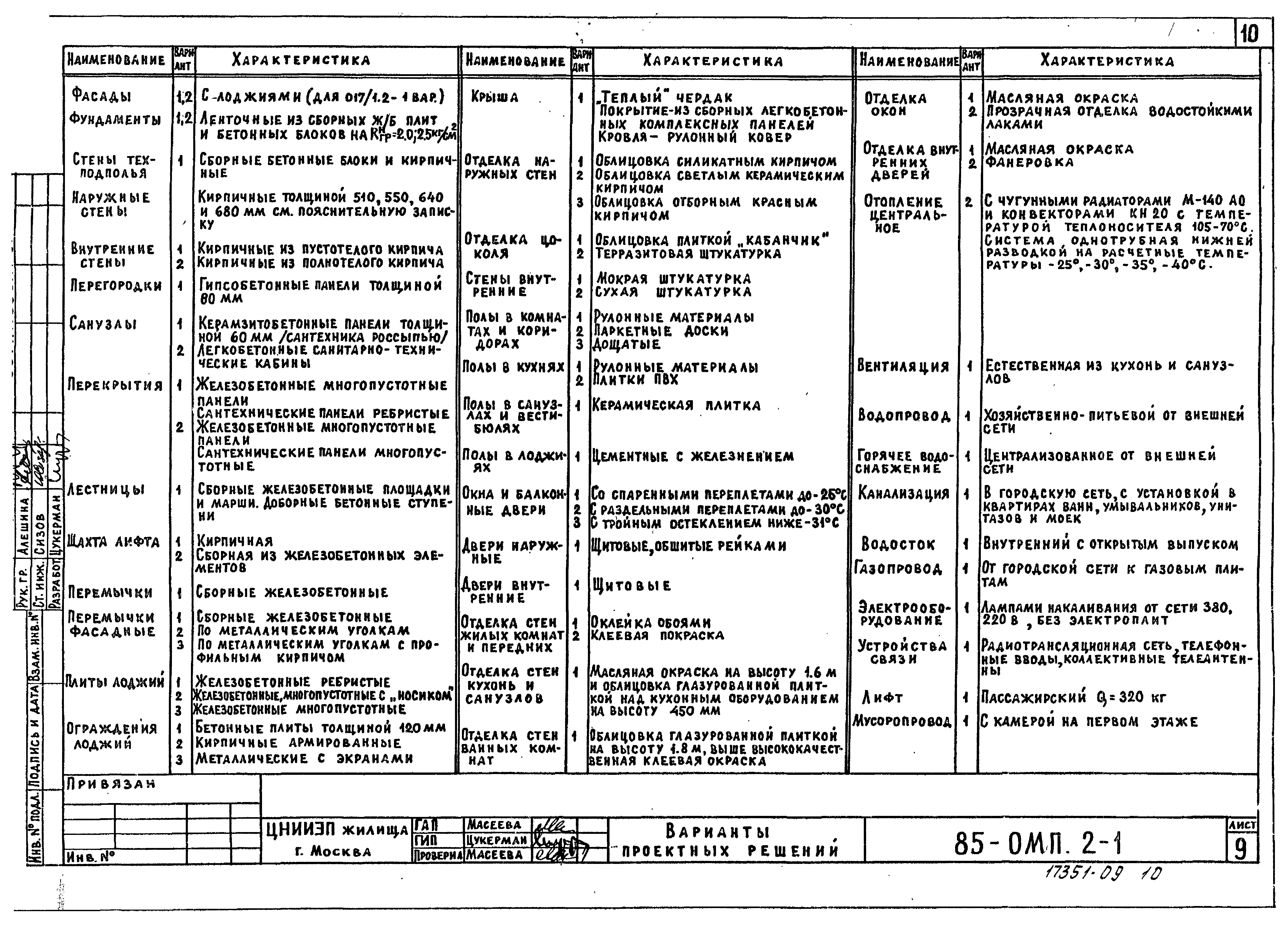 Типовой проект 85-023/1.2