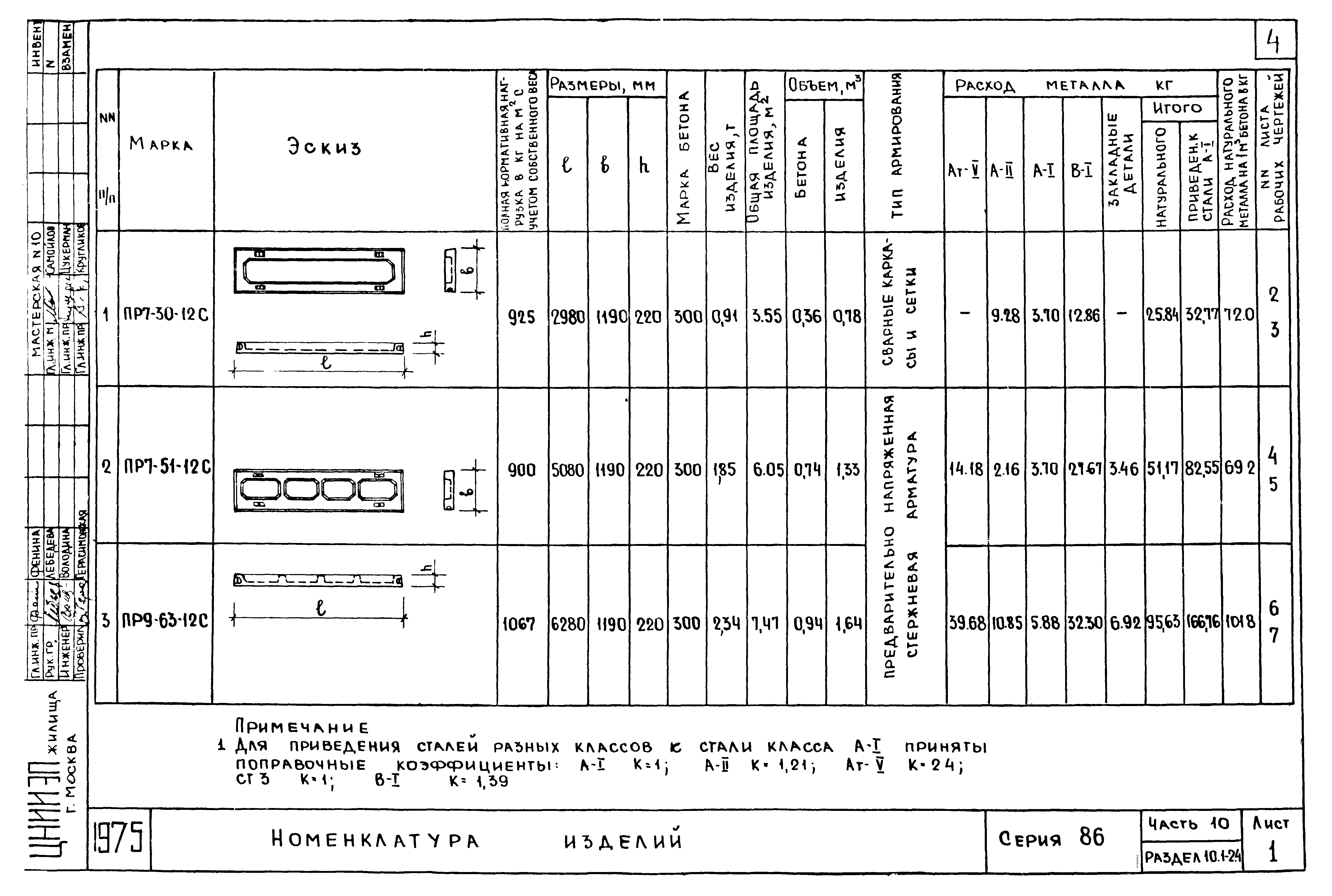 Типовой проект 85-012/1.2