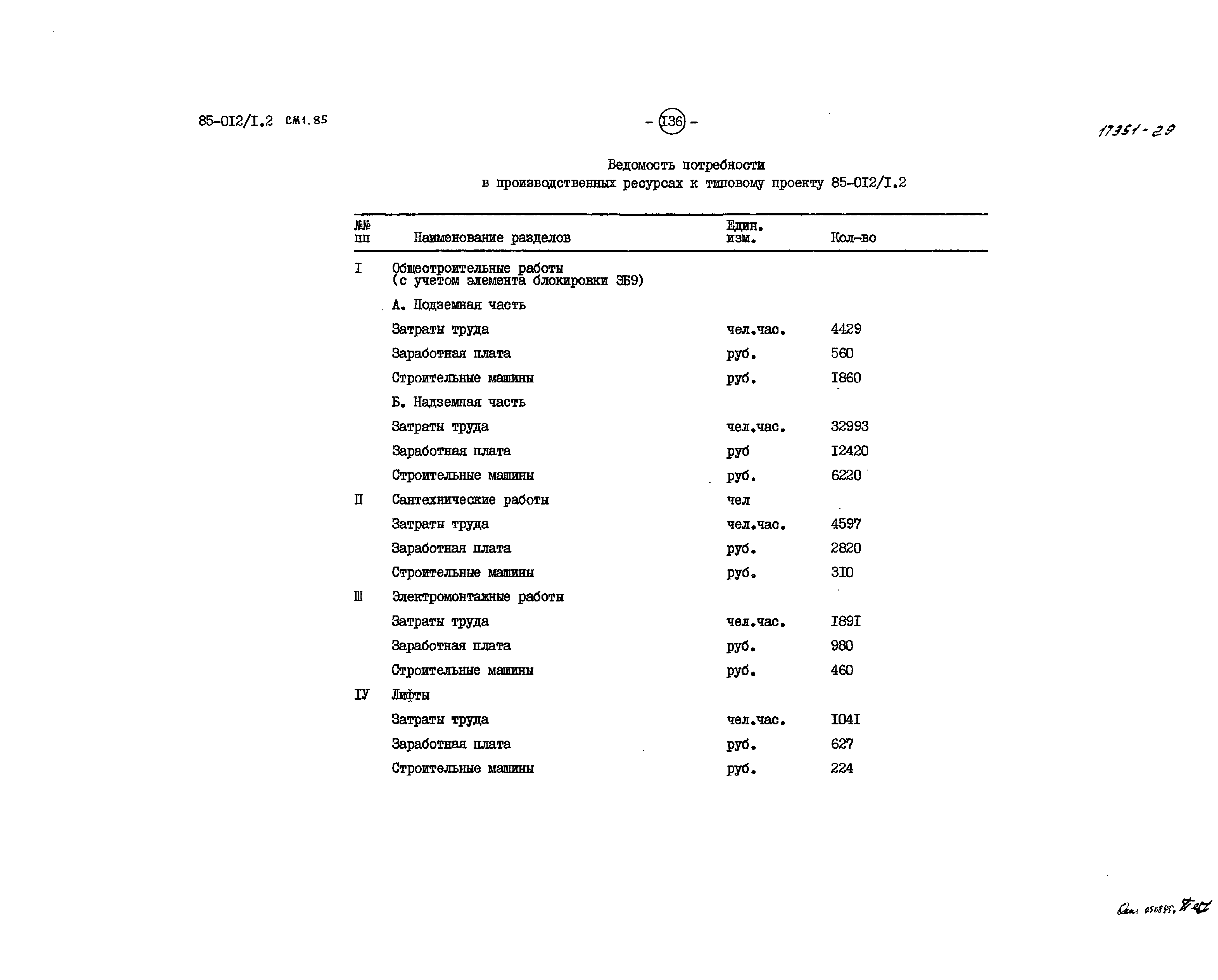 Типовой проект 85-012/1.2