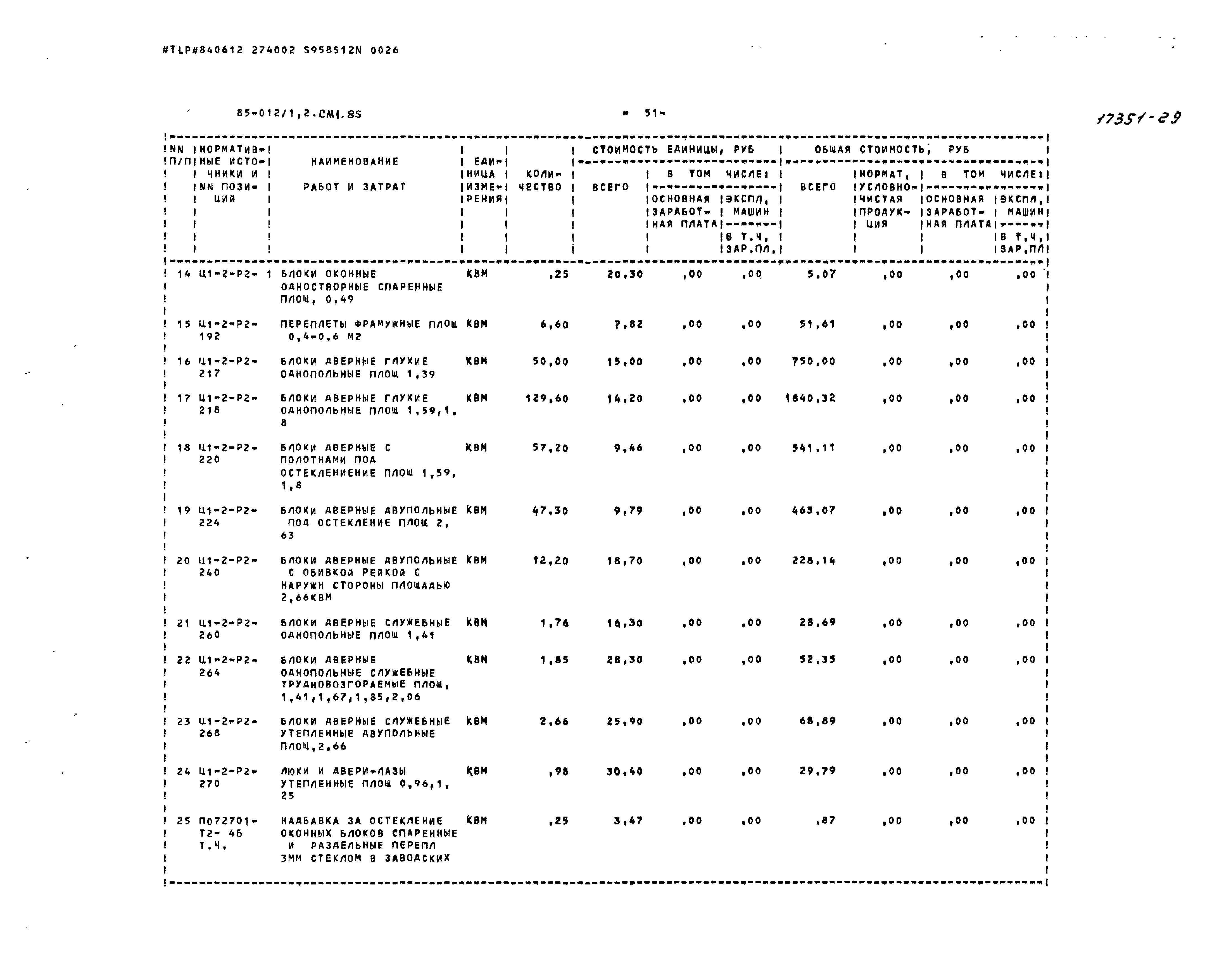 Типовой проект 85-012/1.2