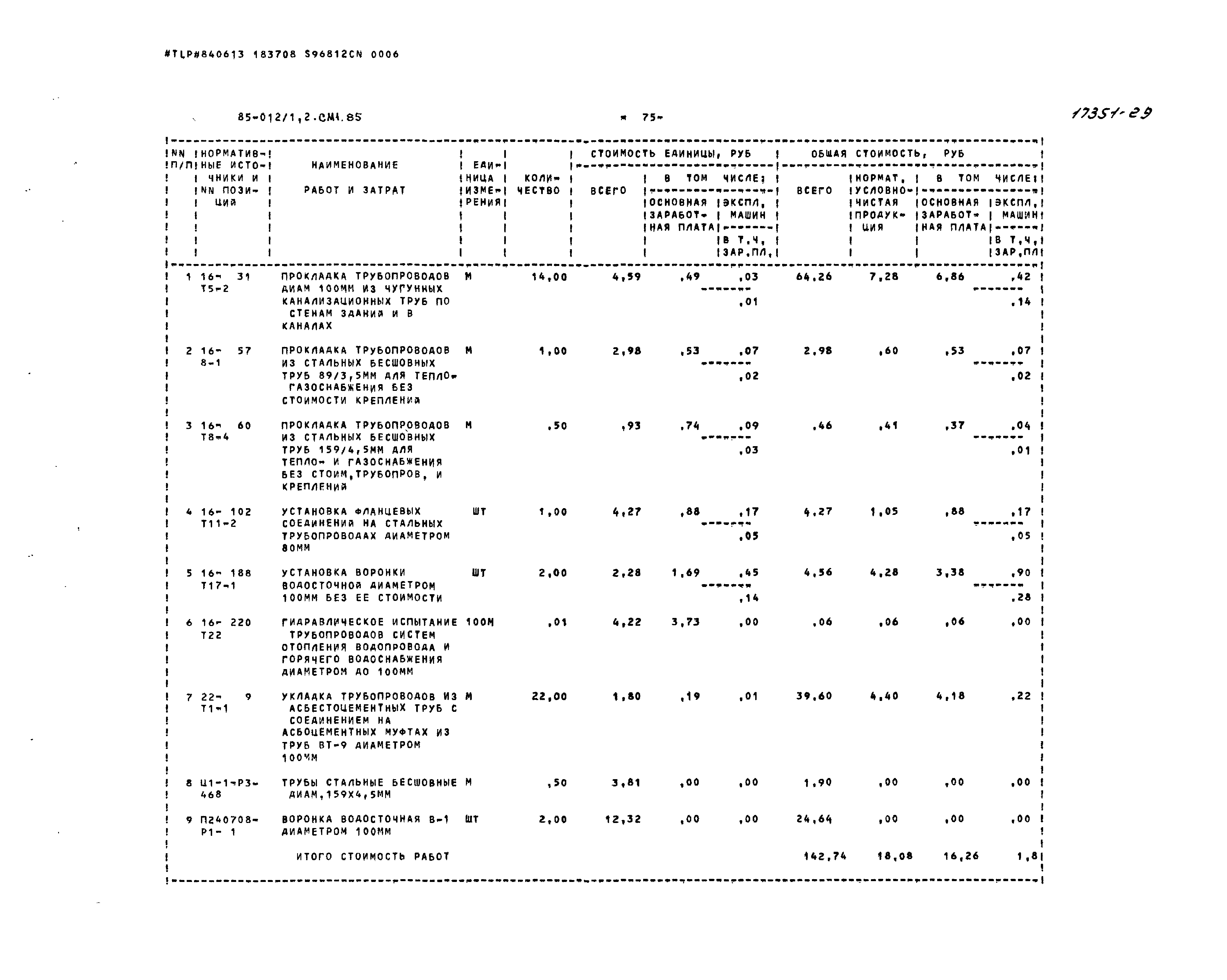 Типовой проект 85-012/1.2