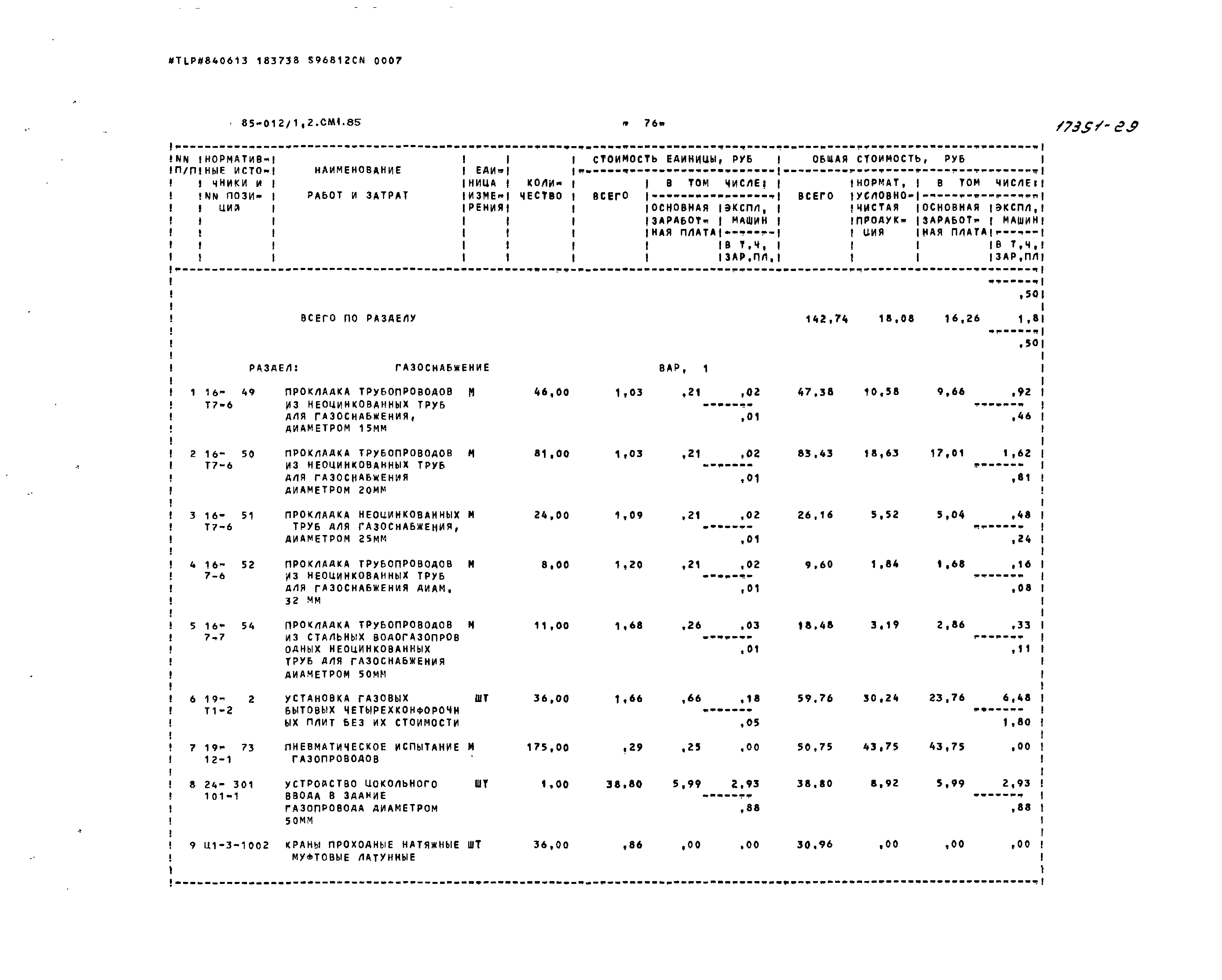 Типовой проект 85-012/1.2