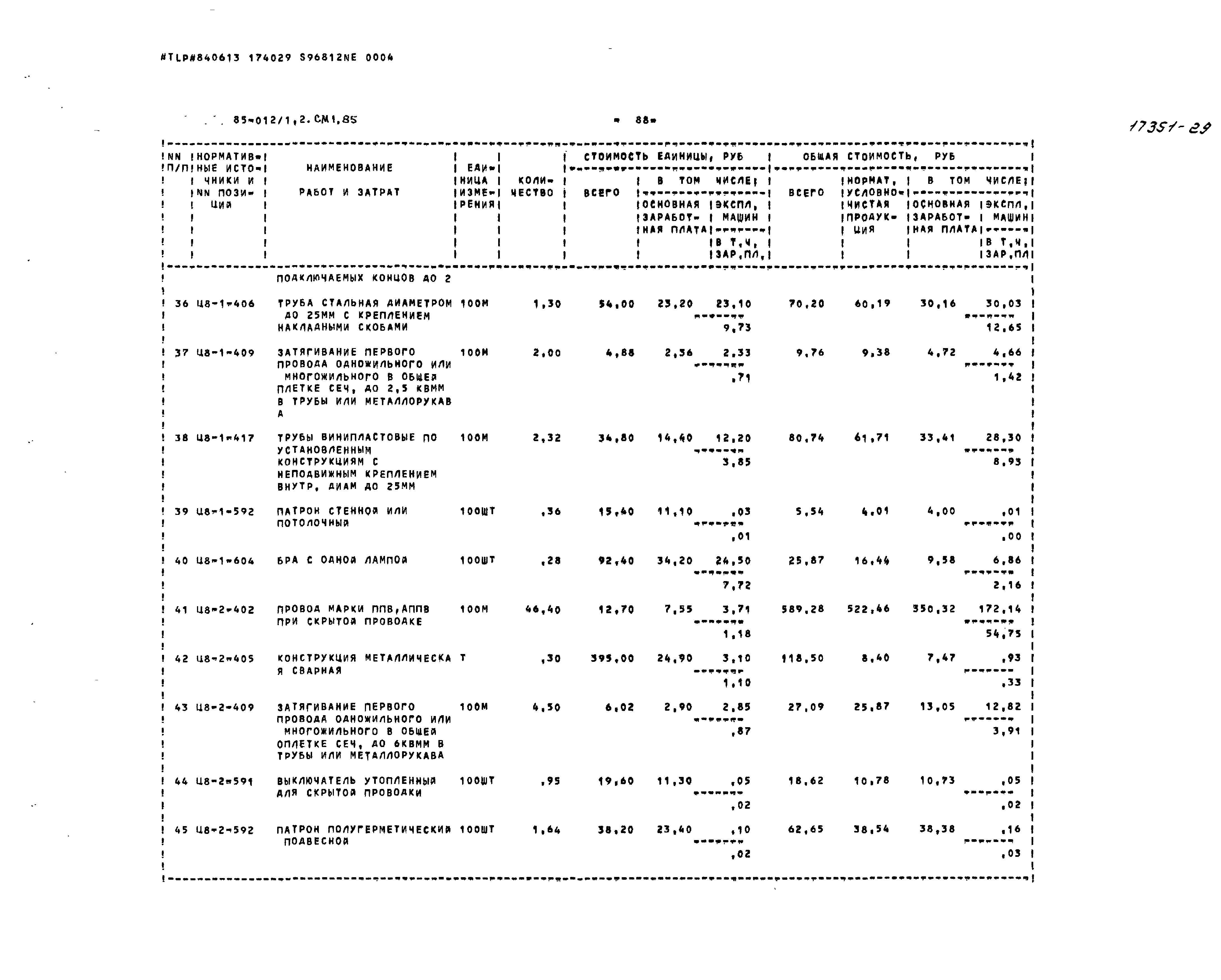 Типовой проект 85-012/1.2