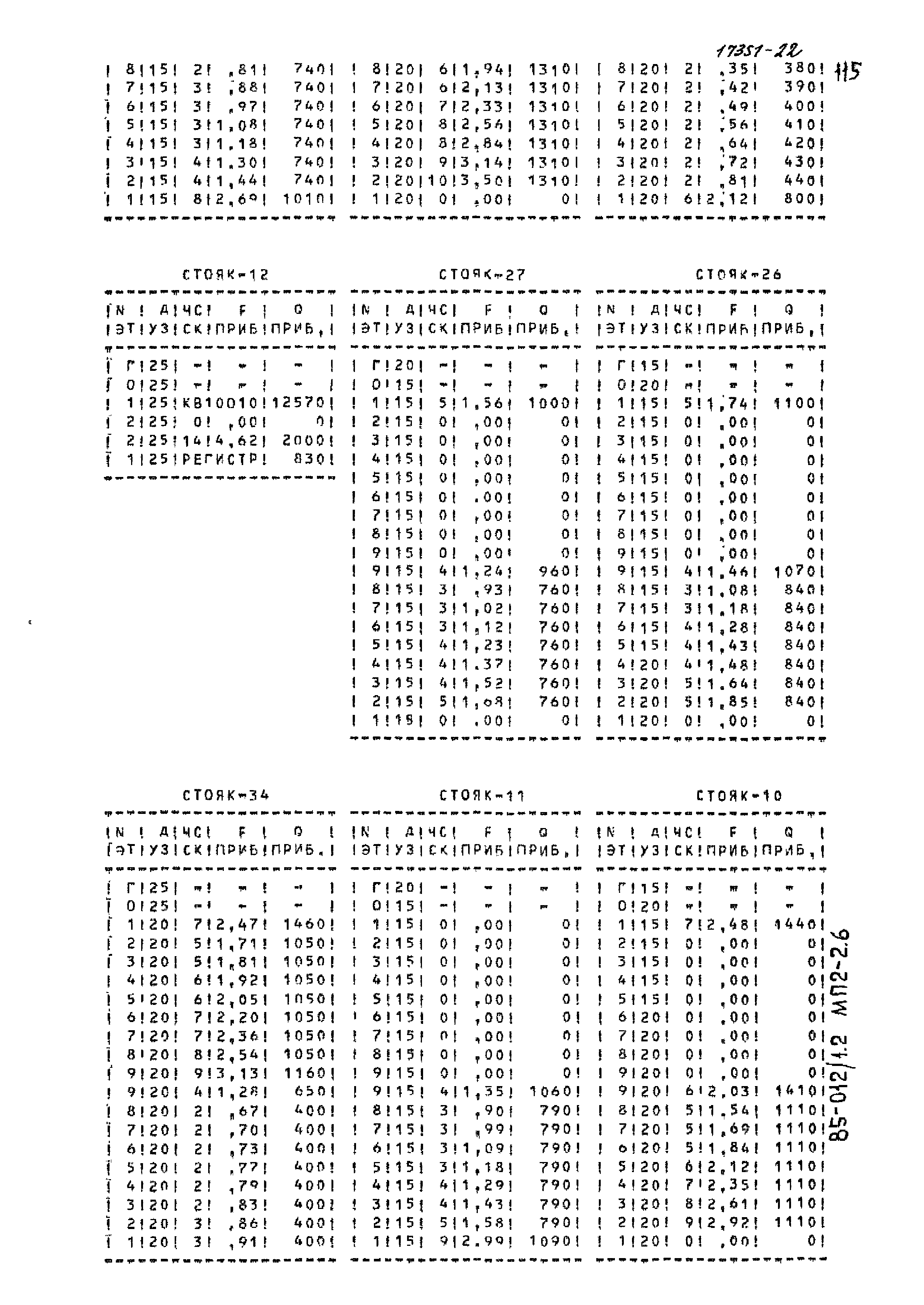 Типовой проект 85-012/1.2