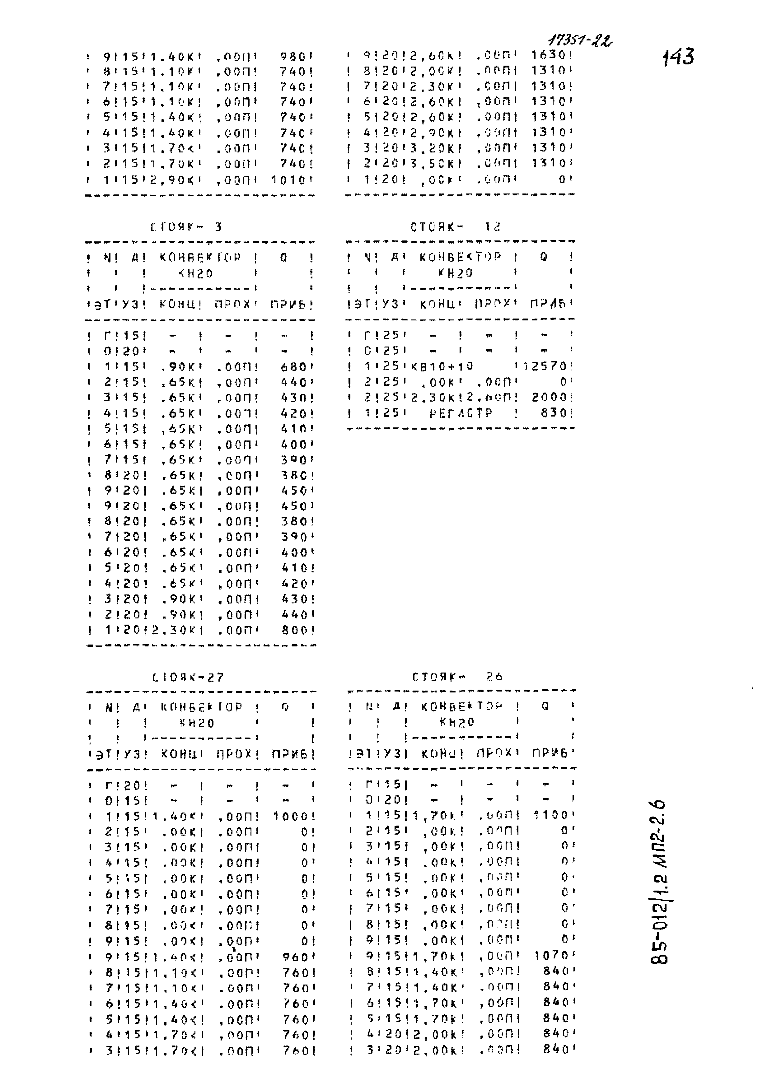 Типовой проект 85-012/1.2