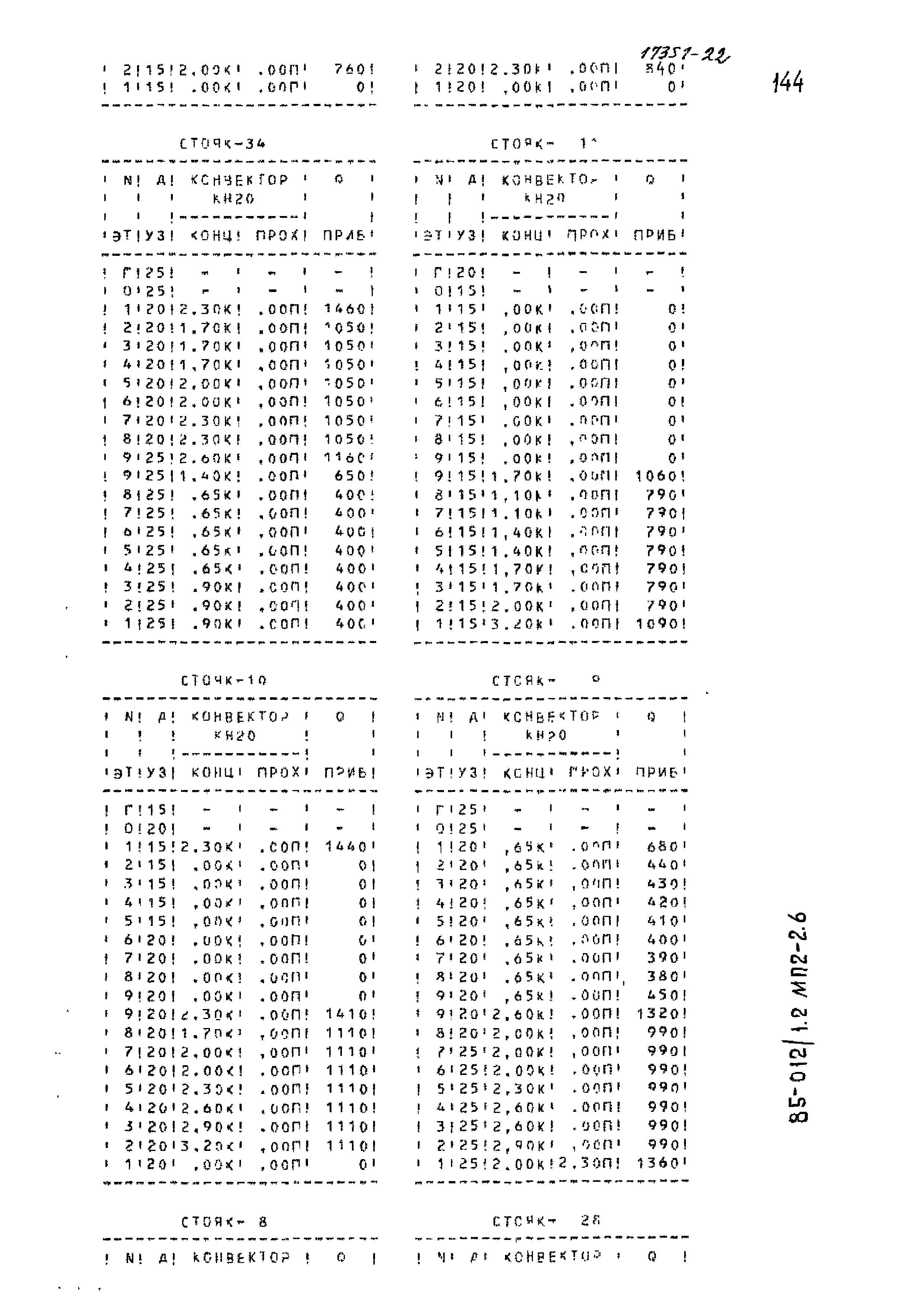 Типовой проект 85-012/1.2