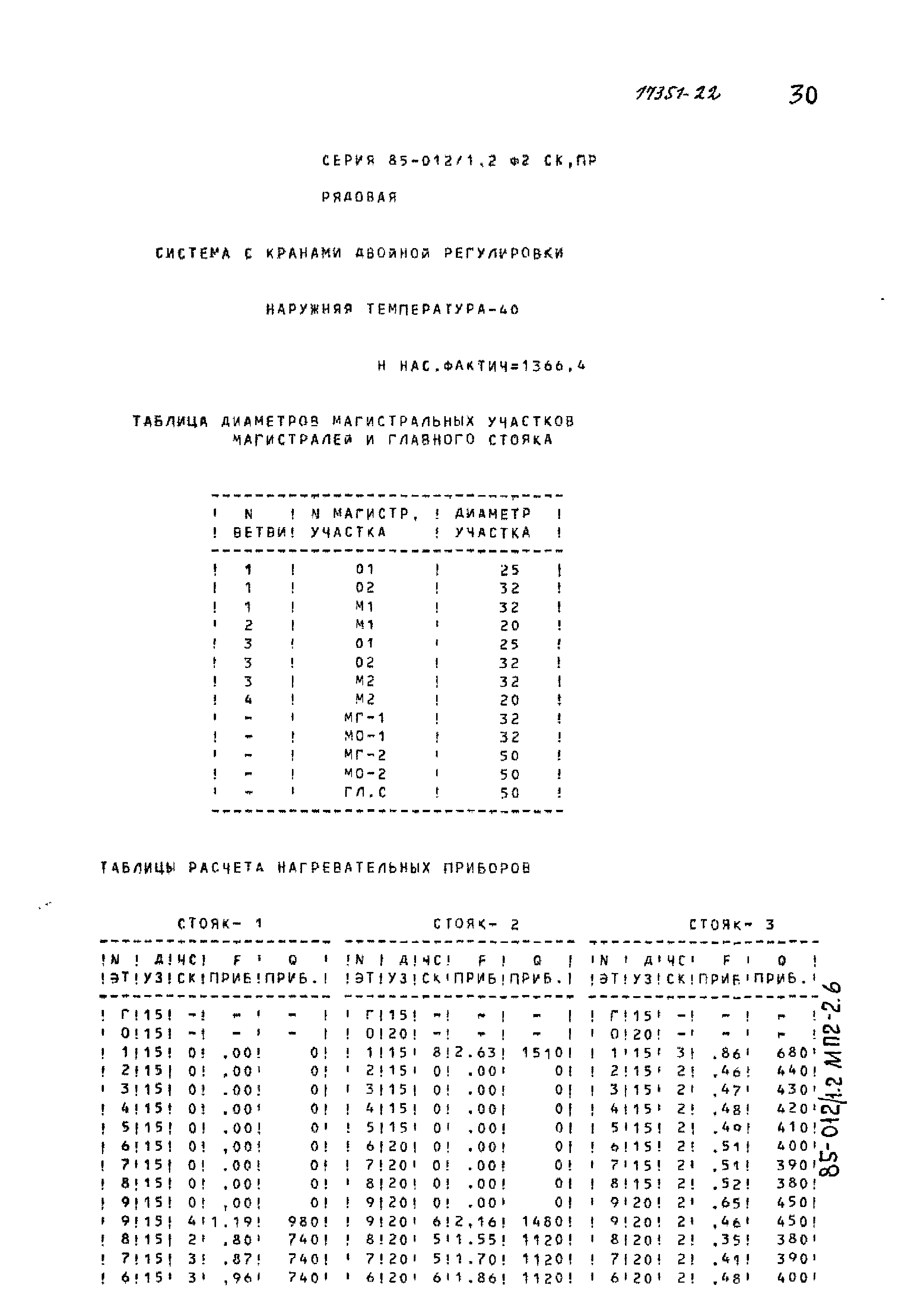 Типовой проект 85-012/1.2