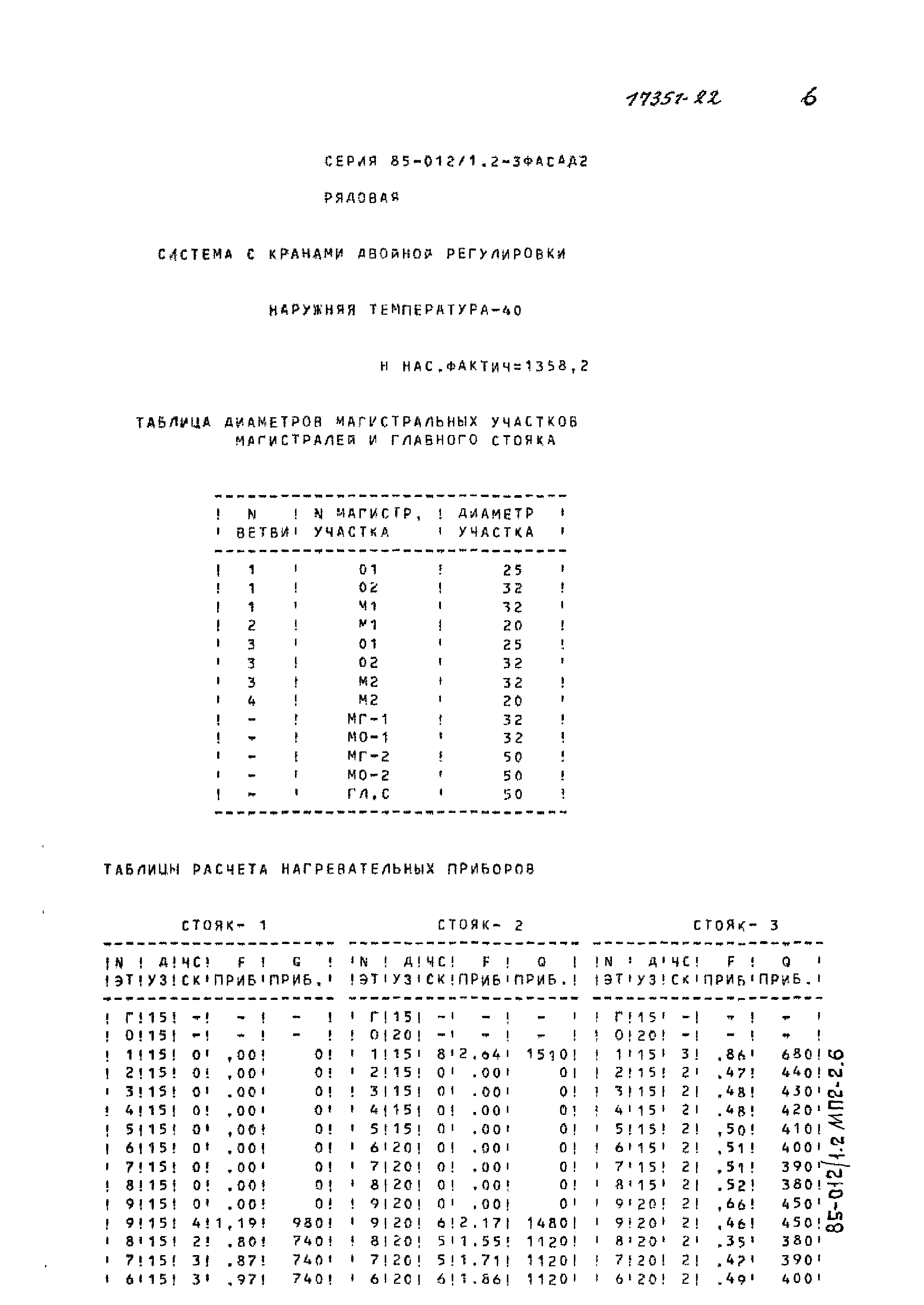 Типовой проект 85-012/1.2