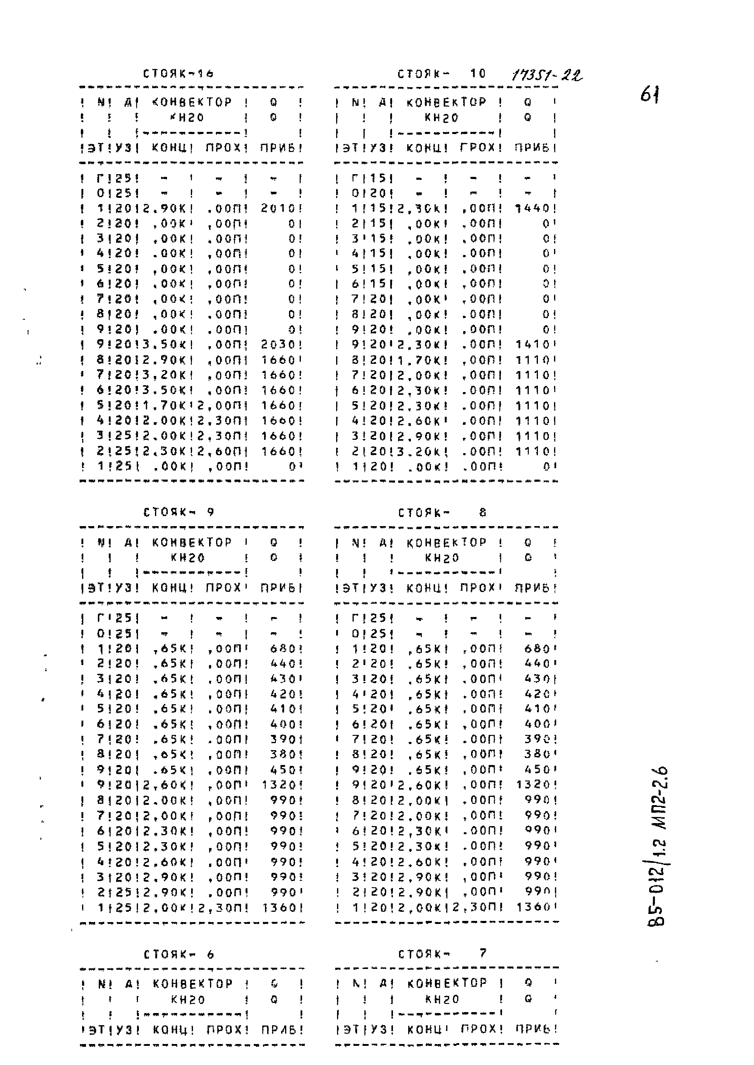 Типовой проект 85-012/1.2