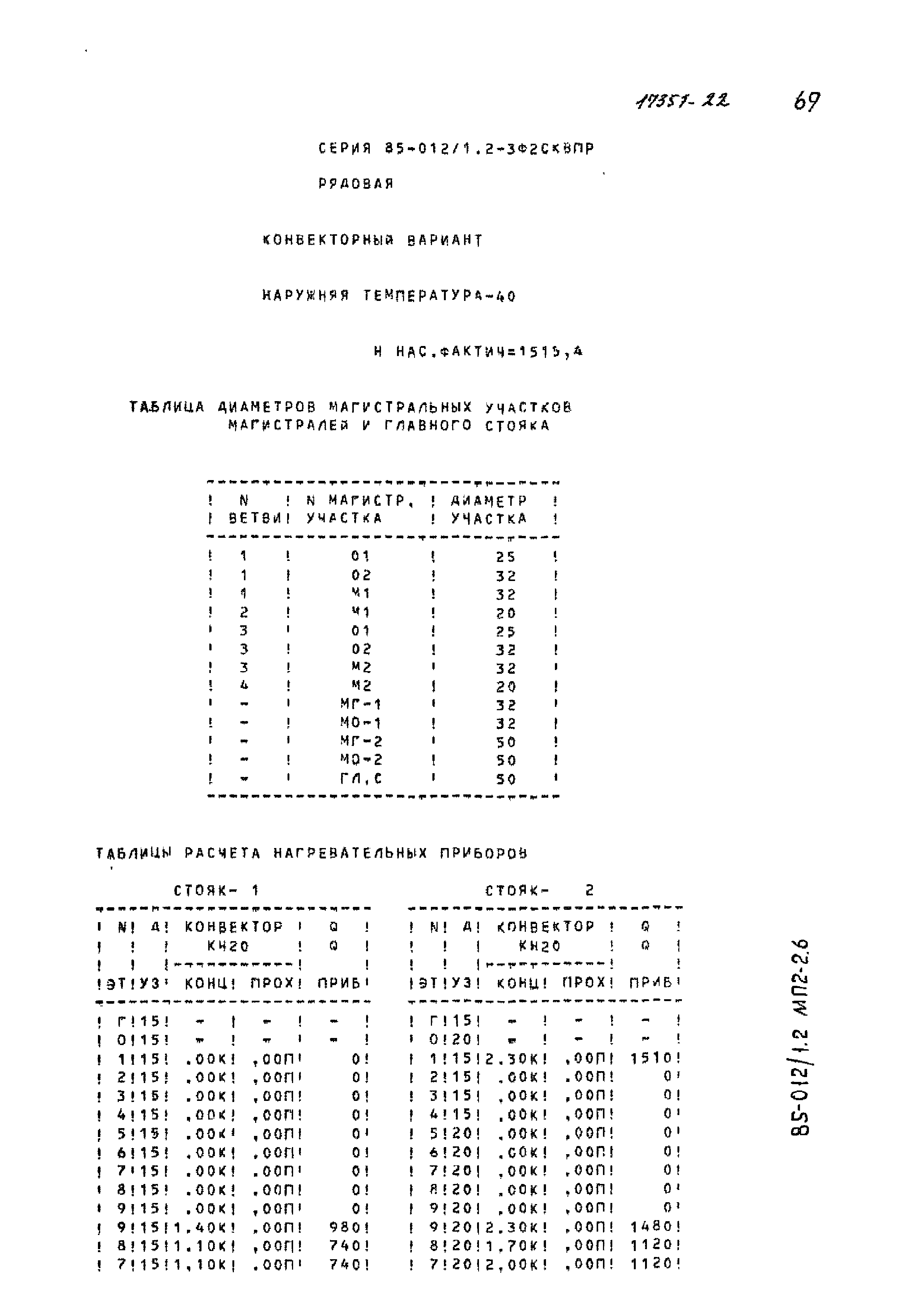 Типовой проект 85-012/1.2