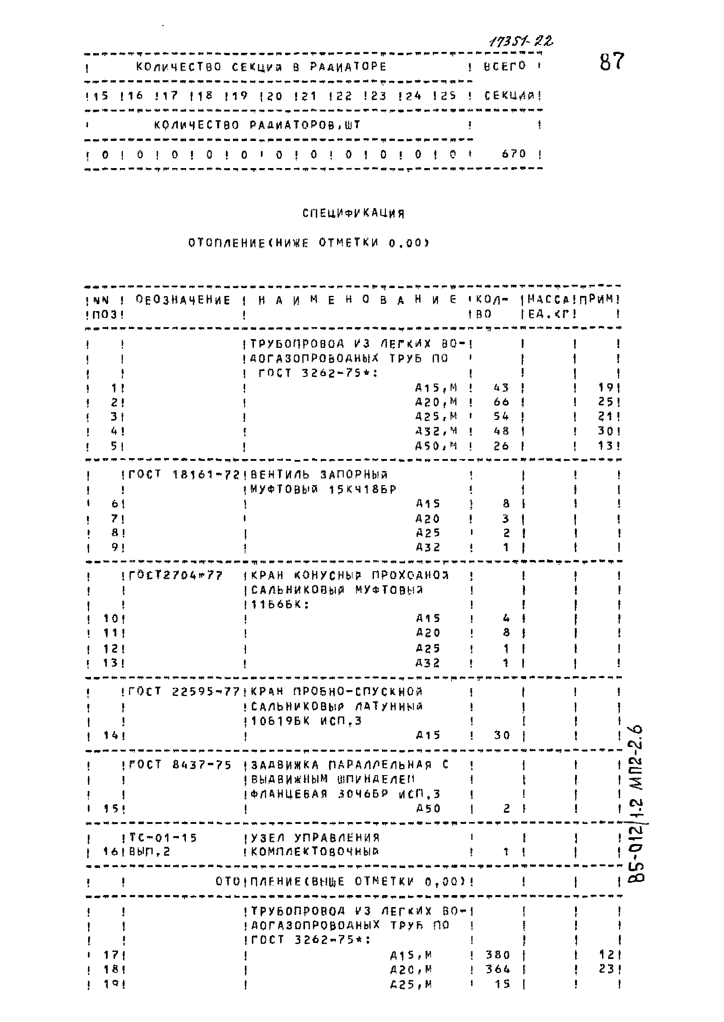 Типовой проект 85-012/1.2