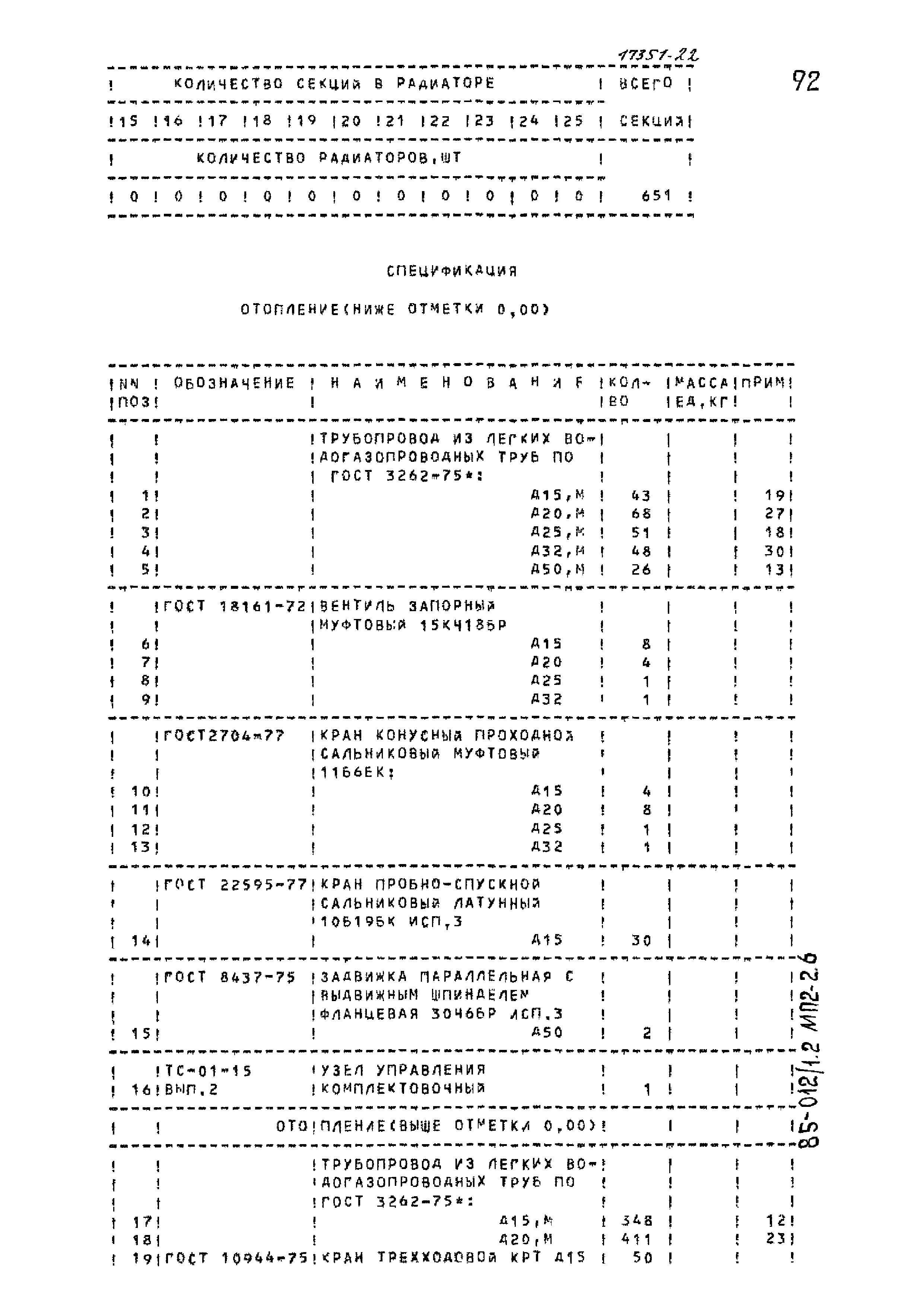 Типовой проект 85-012/1.2