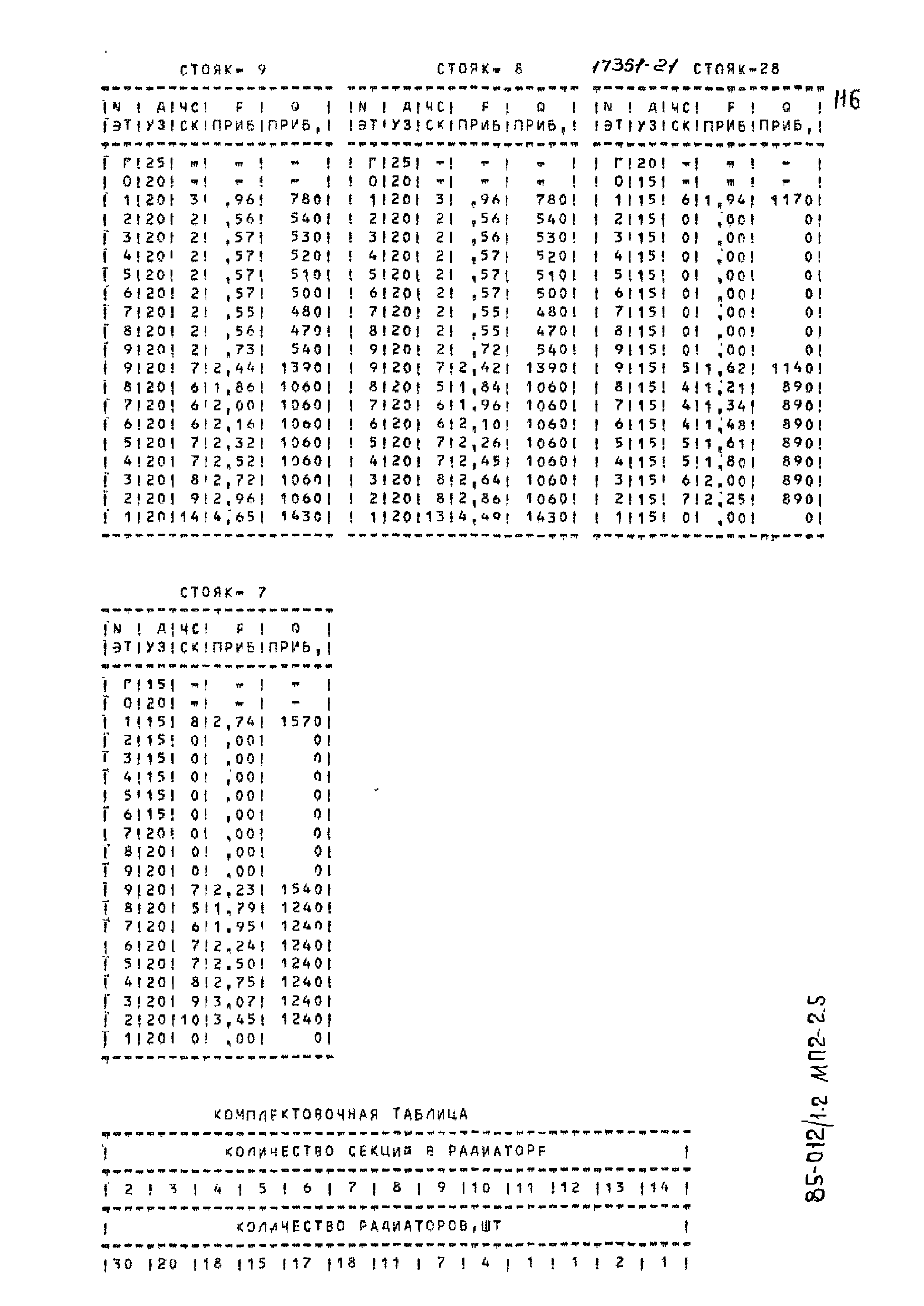 Типовой проект 85-012/1.2