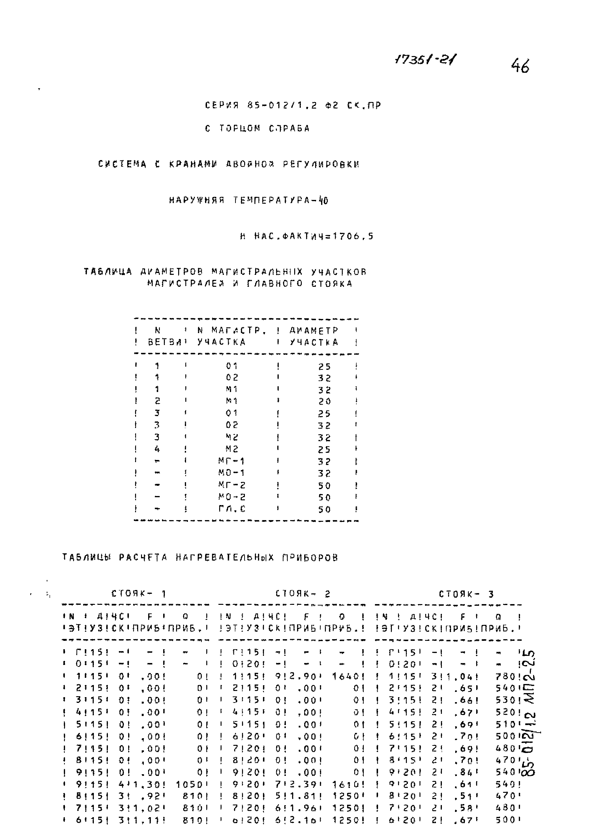 Типовой проект 85-012/1.2