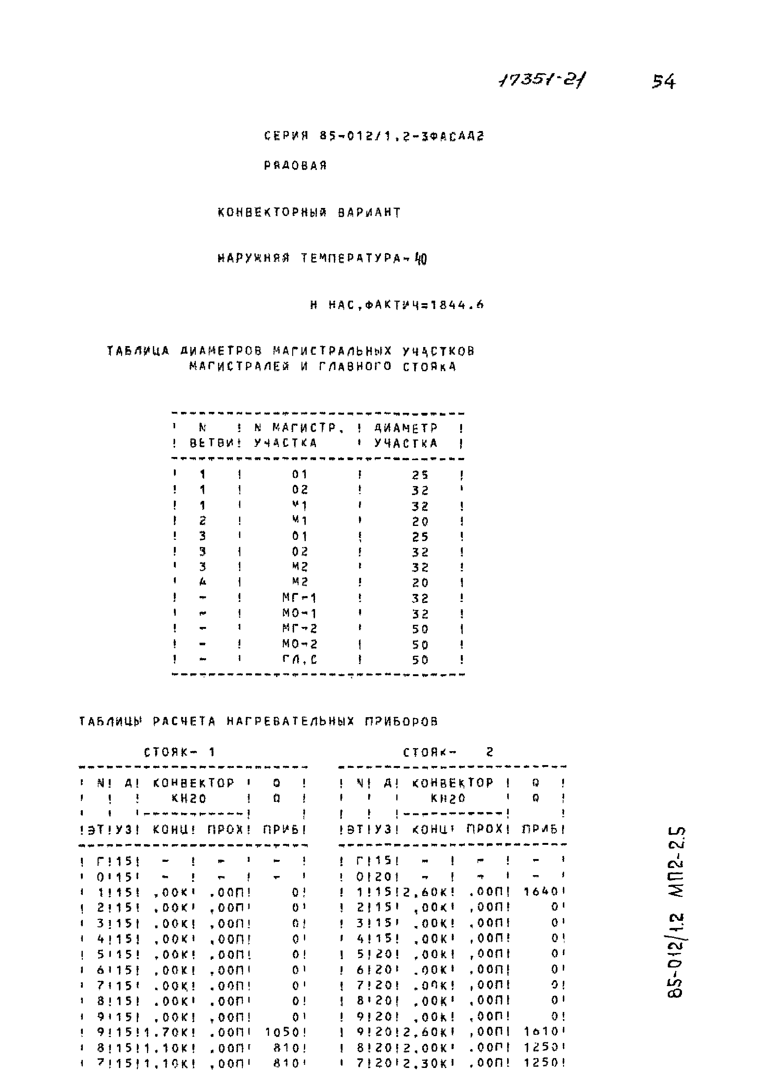 Типовой проект 85-012/1.2