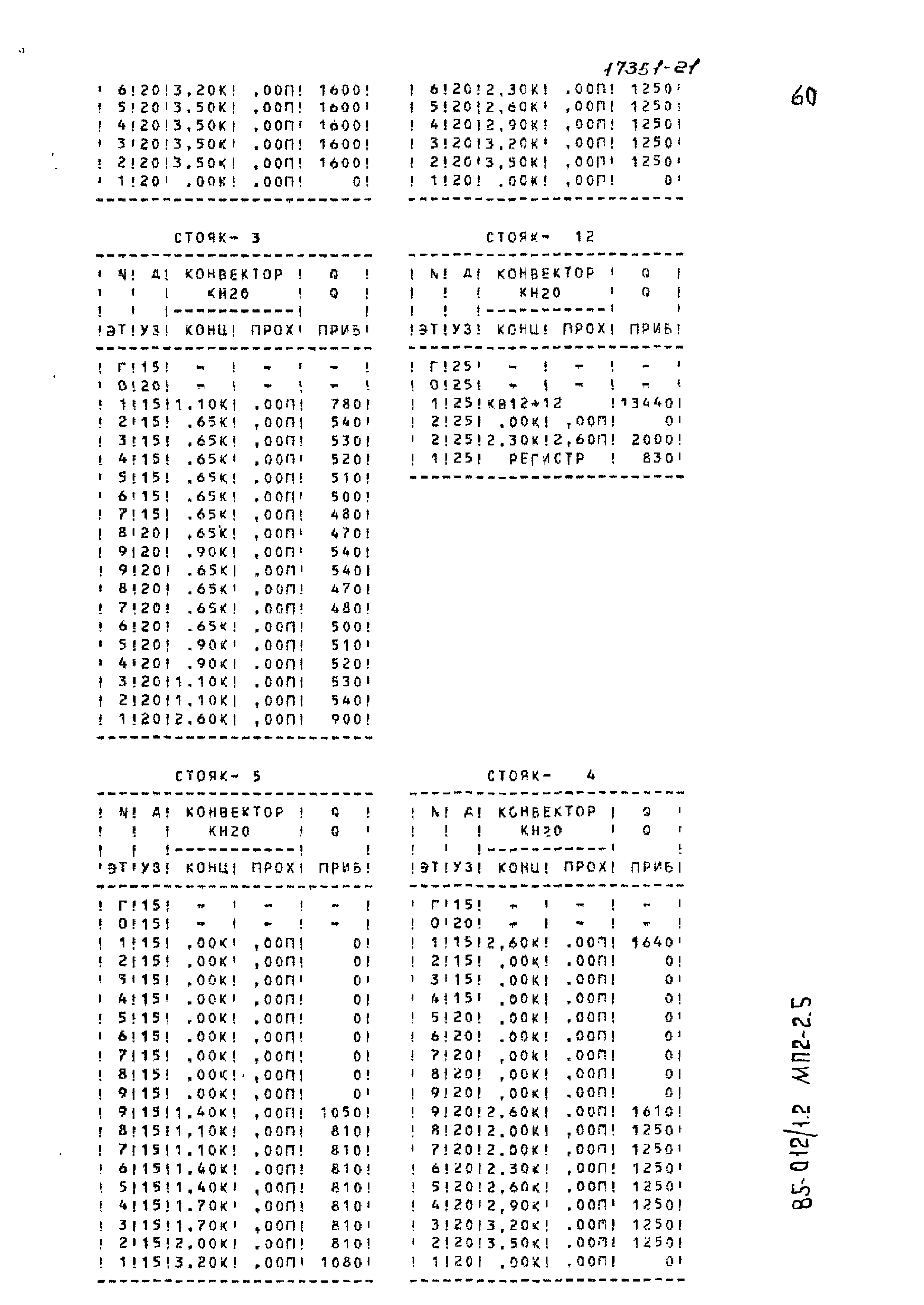 Типовой проект 85-012/1.2