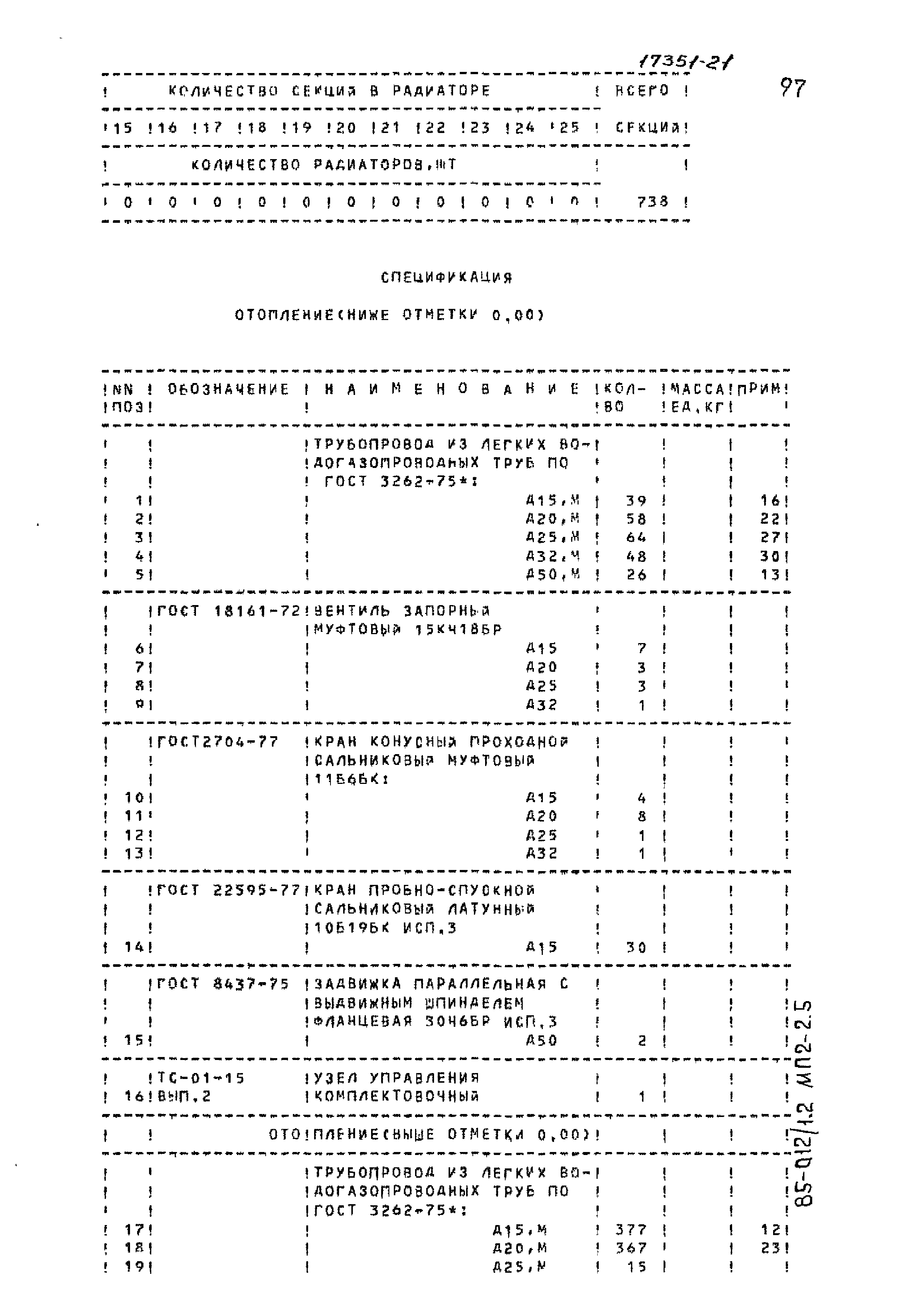 Типовой проект 85-012/1.2