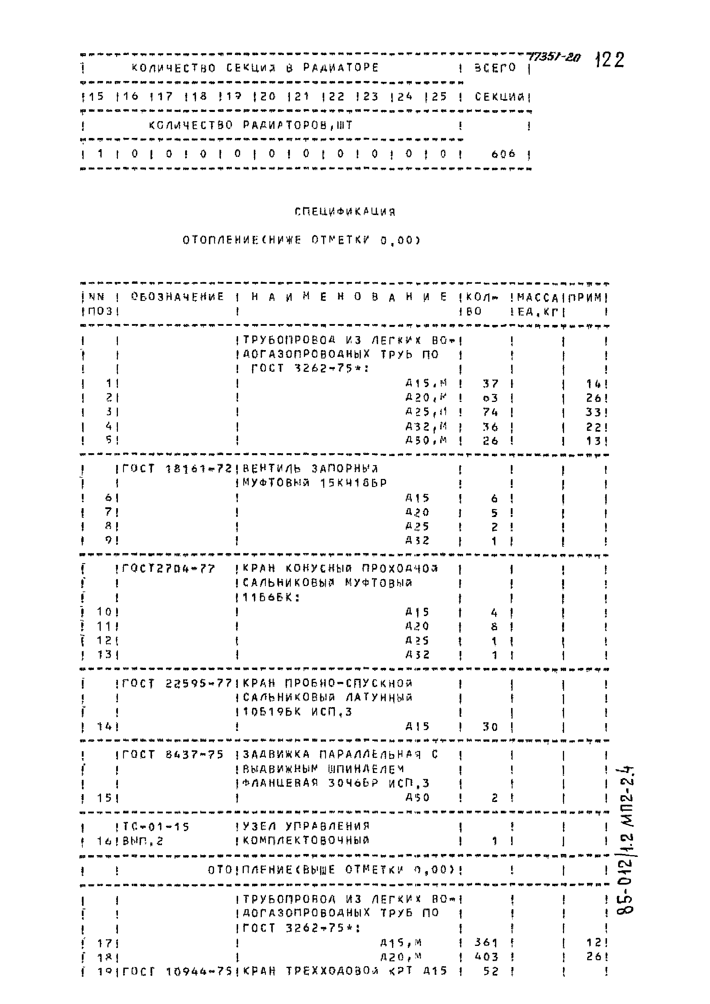 Типовой проект 85-012/1.2