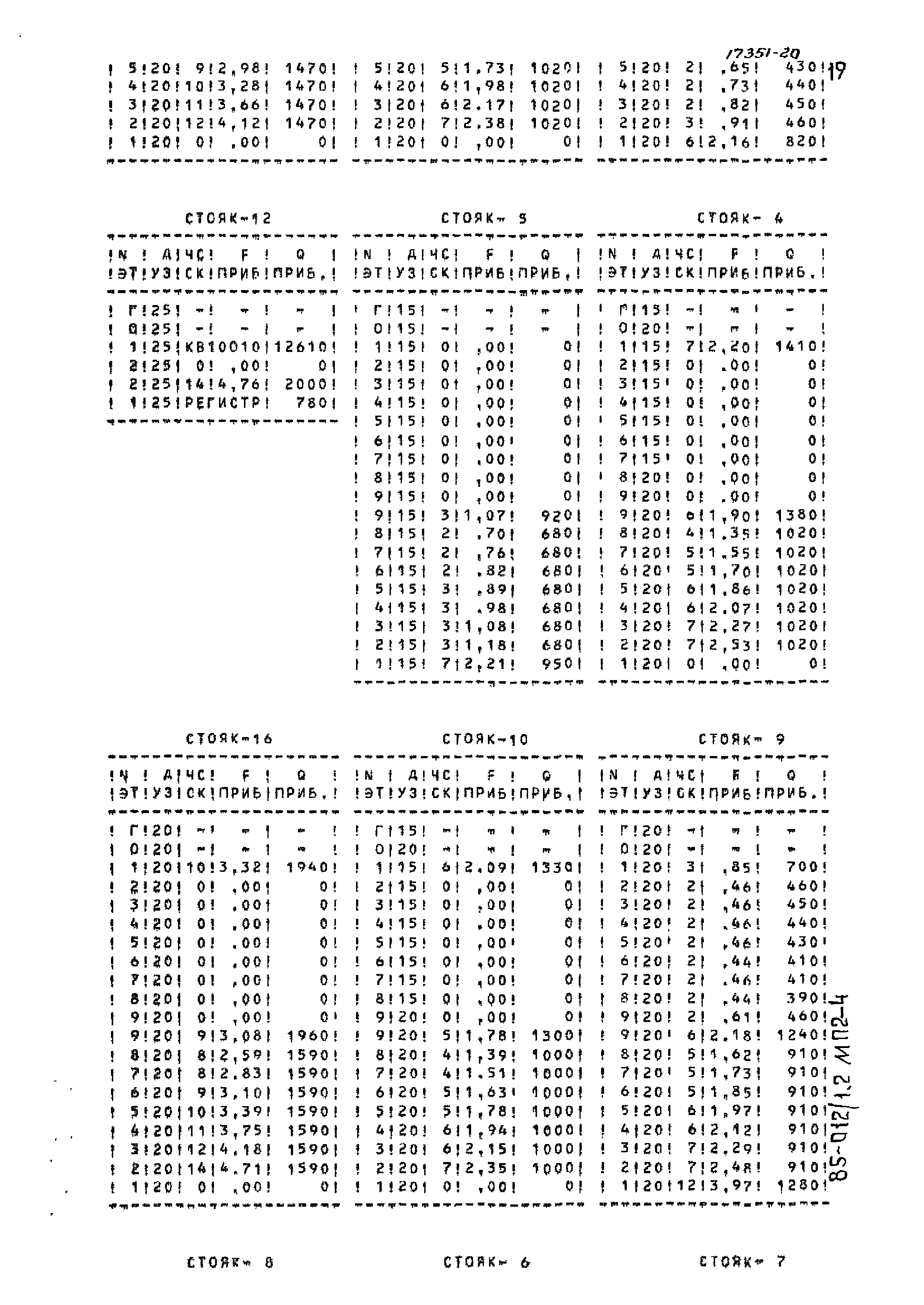 Типовой проект 85-012/1.2