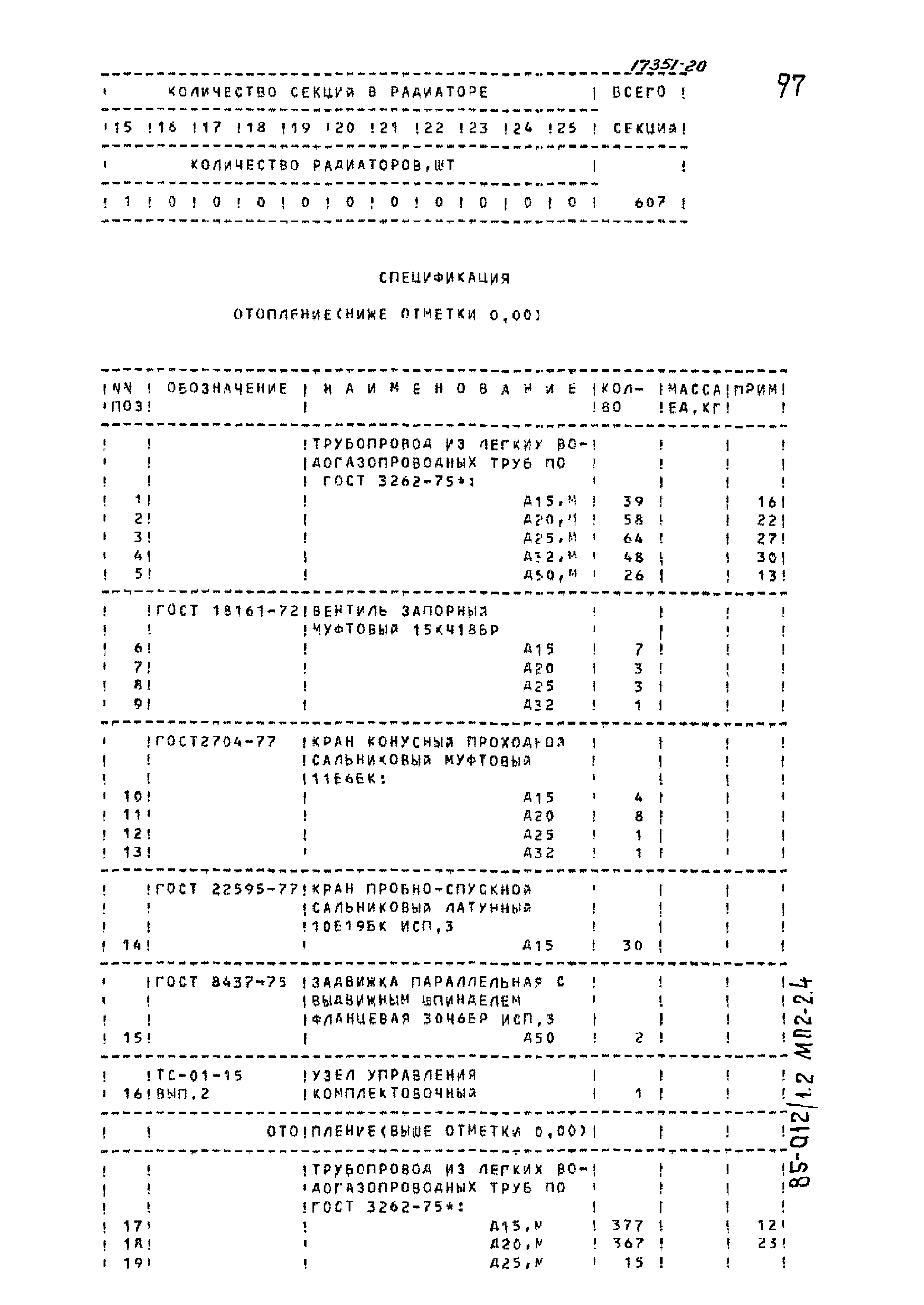 Типовой проект 85-012/1.2